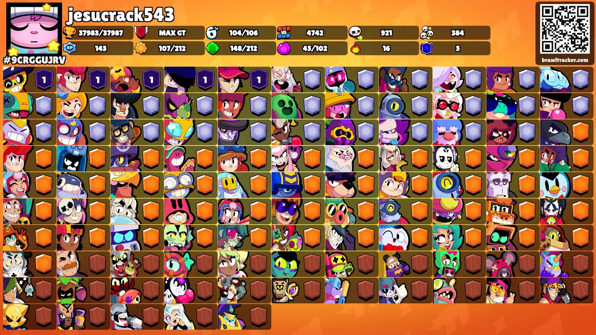 jesucrack543's Ranks