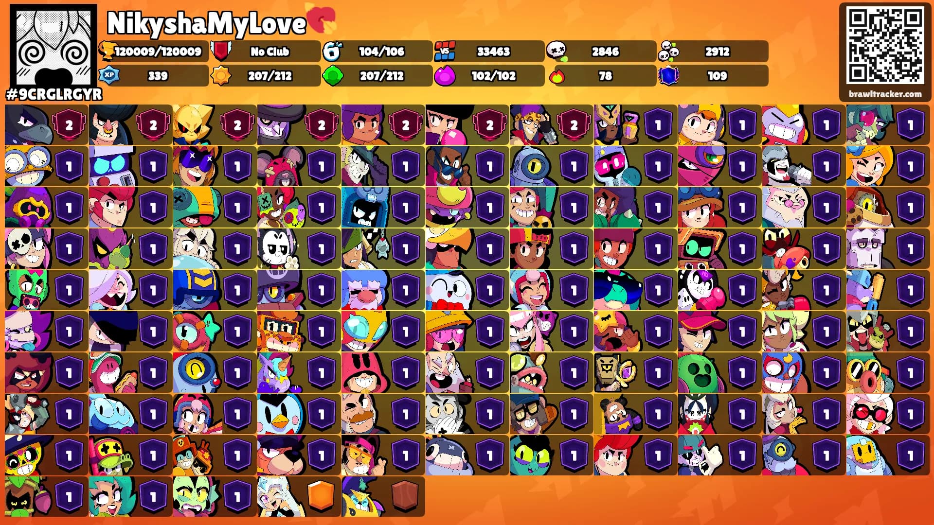 NikyshaMyLove💘's Ranks