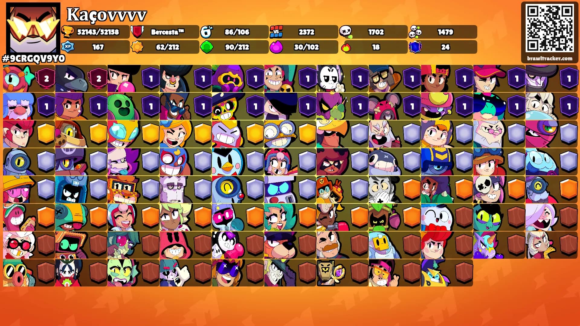 𝐊𝐚ç𝐨𝐯𝐯𝐯𝐯's Ranks