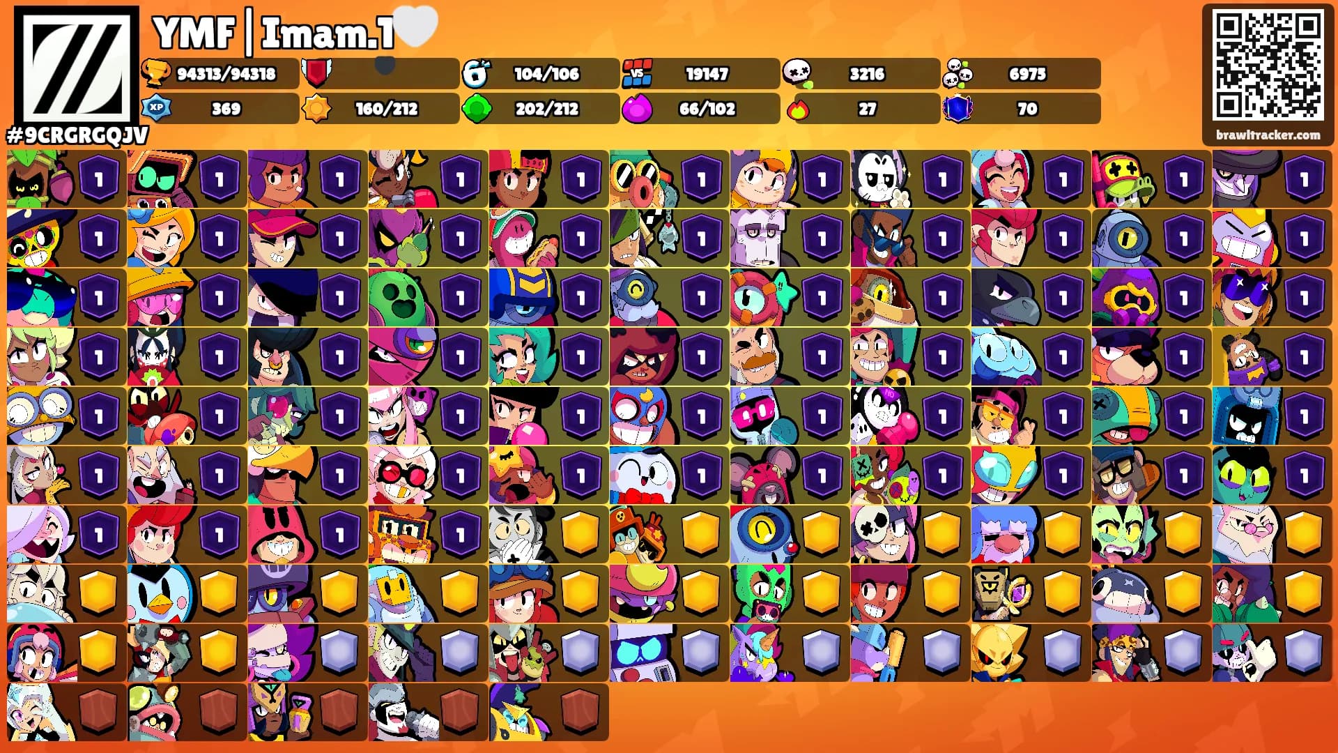 YMF|Imam.1🤍's Ranks