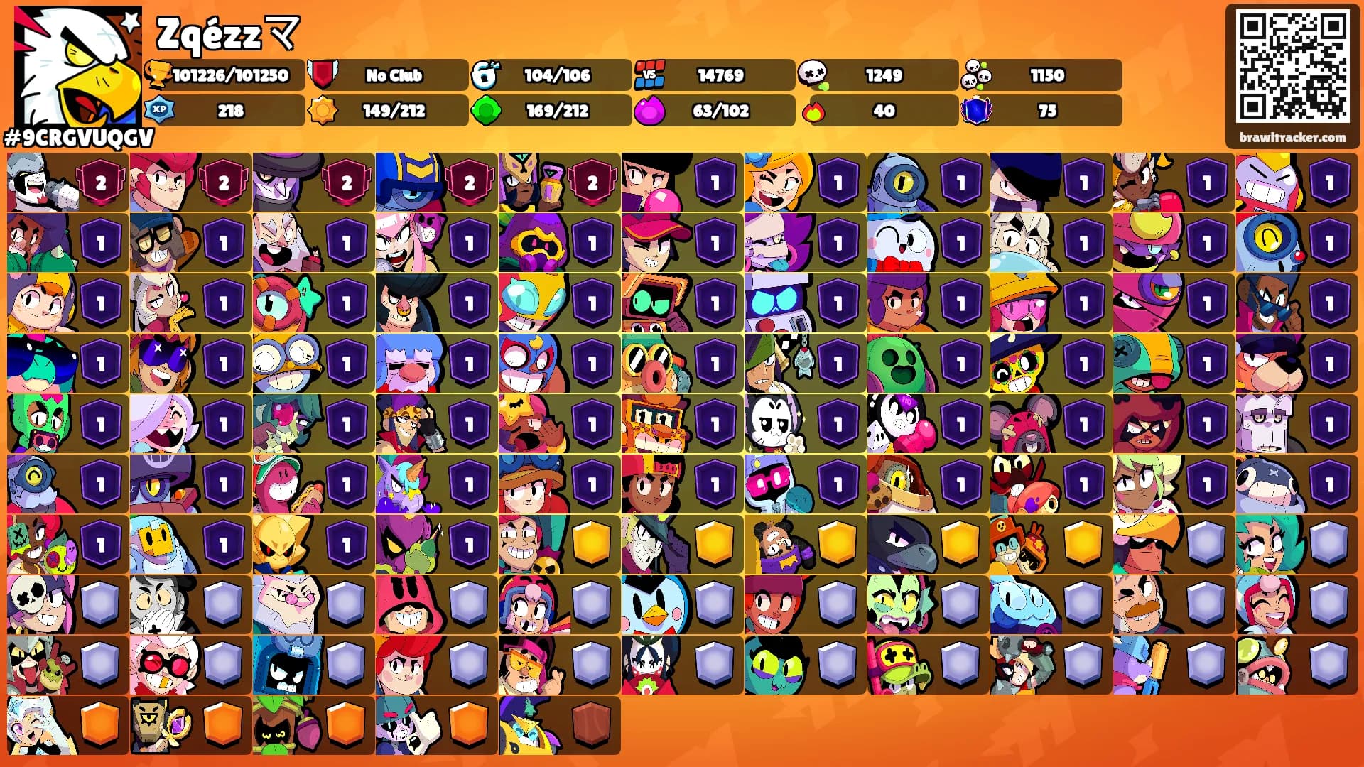 Zqézzマ's Ranks