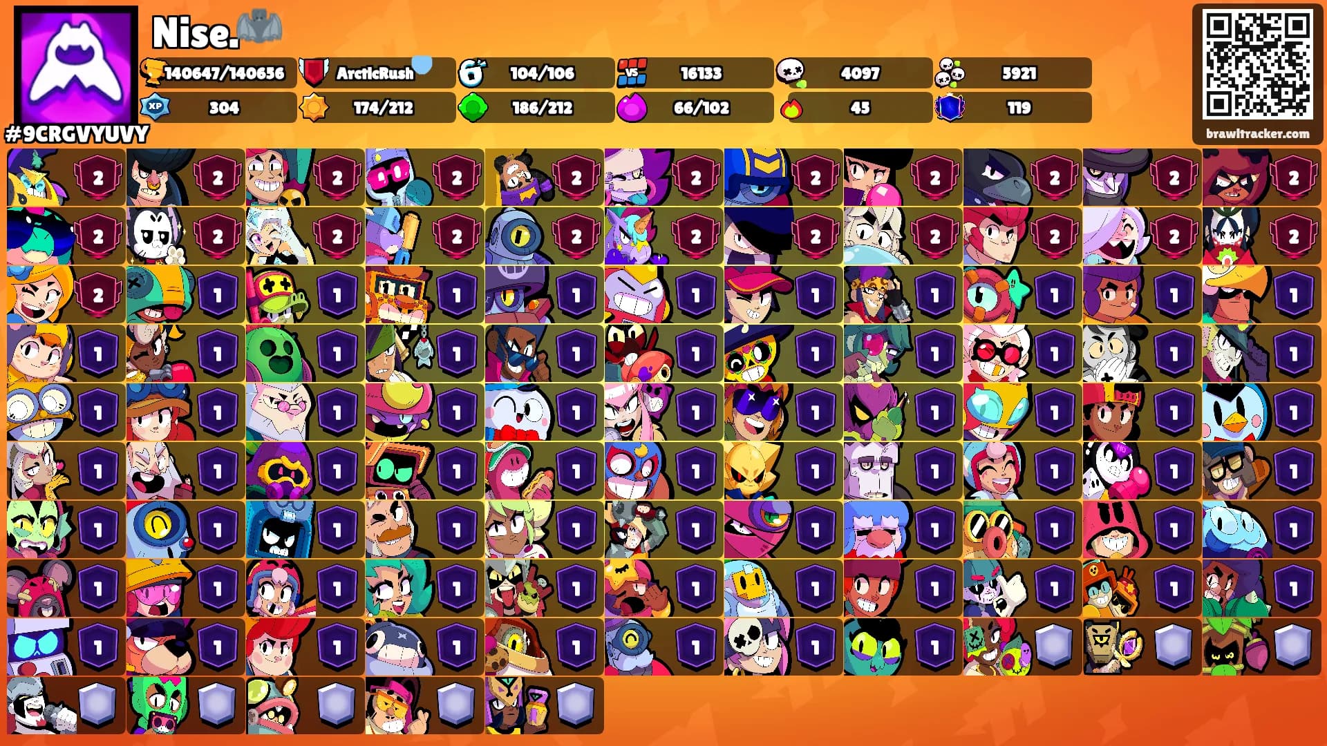 Nise.🦇's Ranks