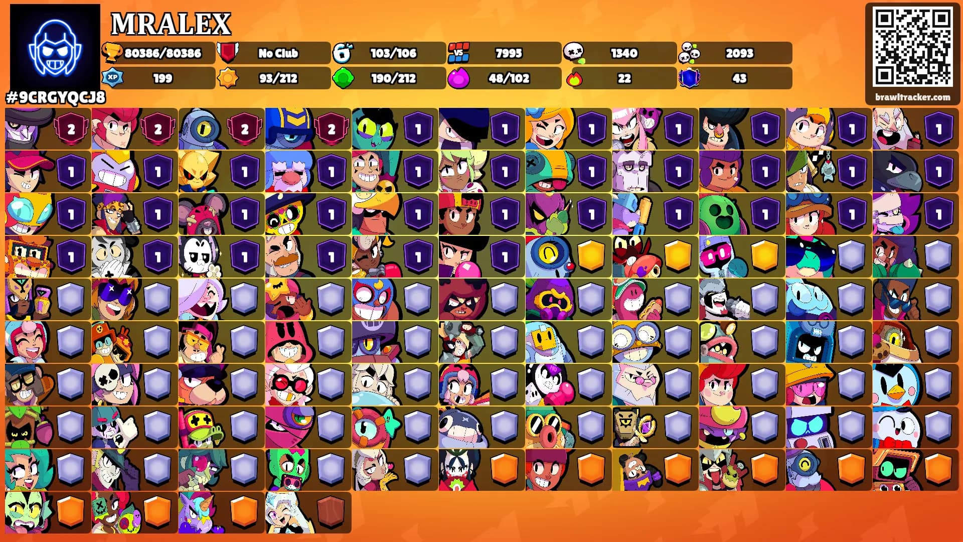 𝐌𝐑𝐀𝐋𝐄𝐗's Ranks
