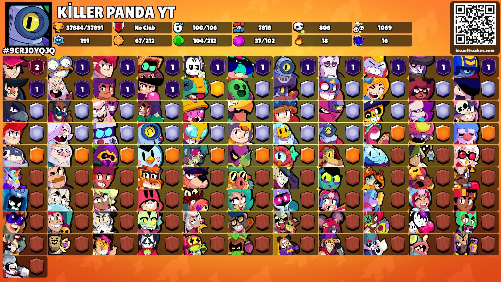 KİLLER PANDA YT's Ranks