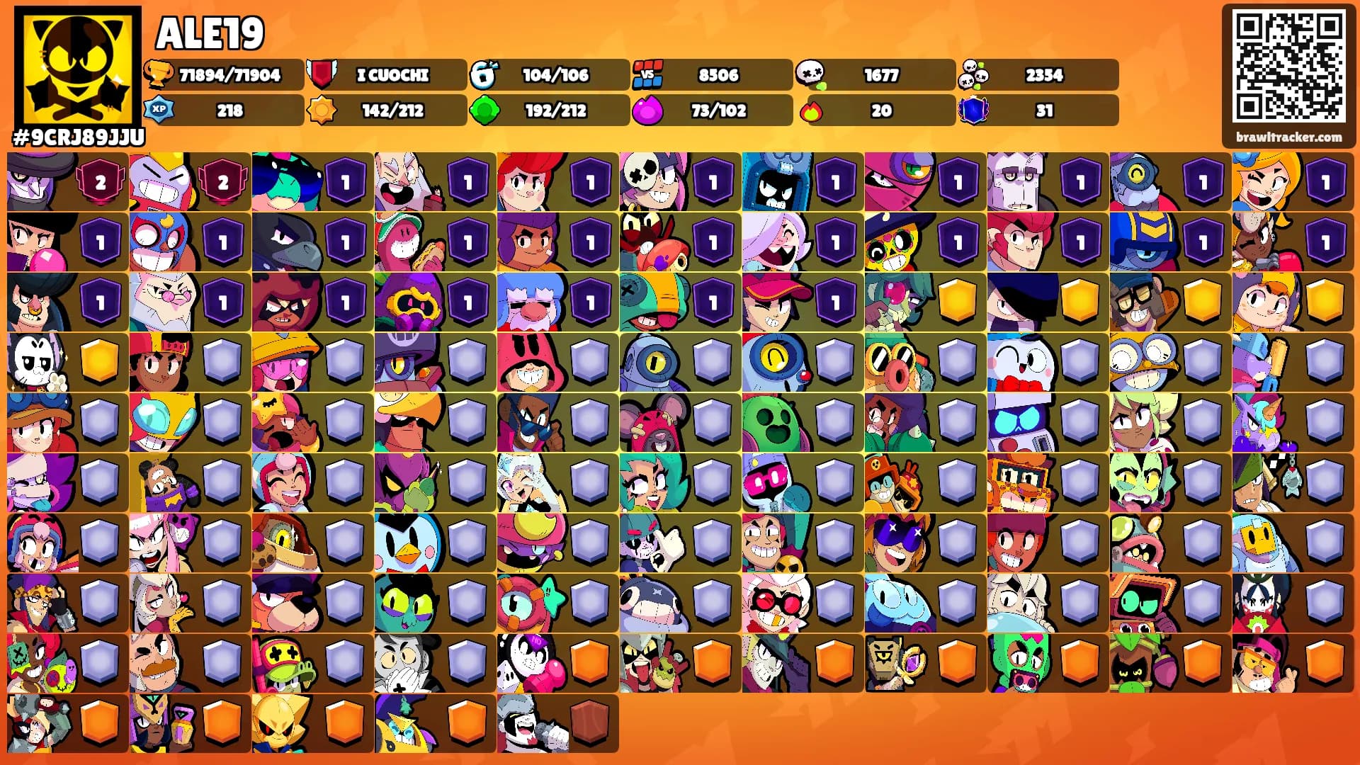 ALE19's Ranks