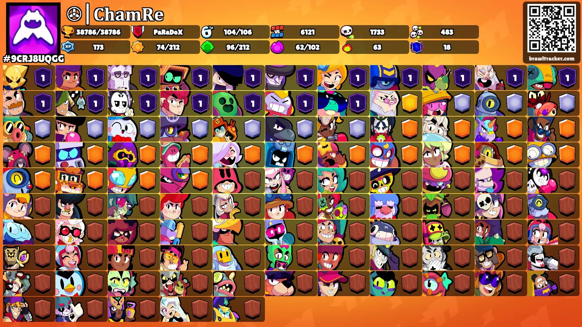✇|𝐂𝐡𝐚𝐦𝐑𝐞's Ranks
