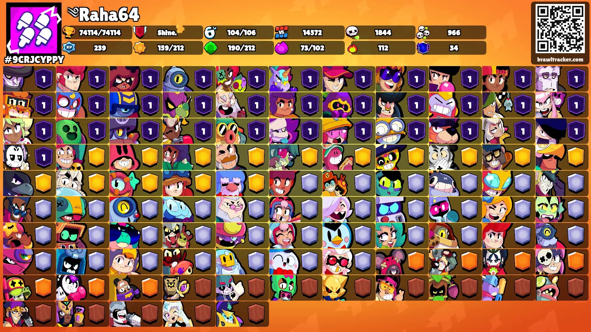 ༄Raha64's Ranks