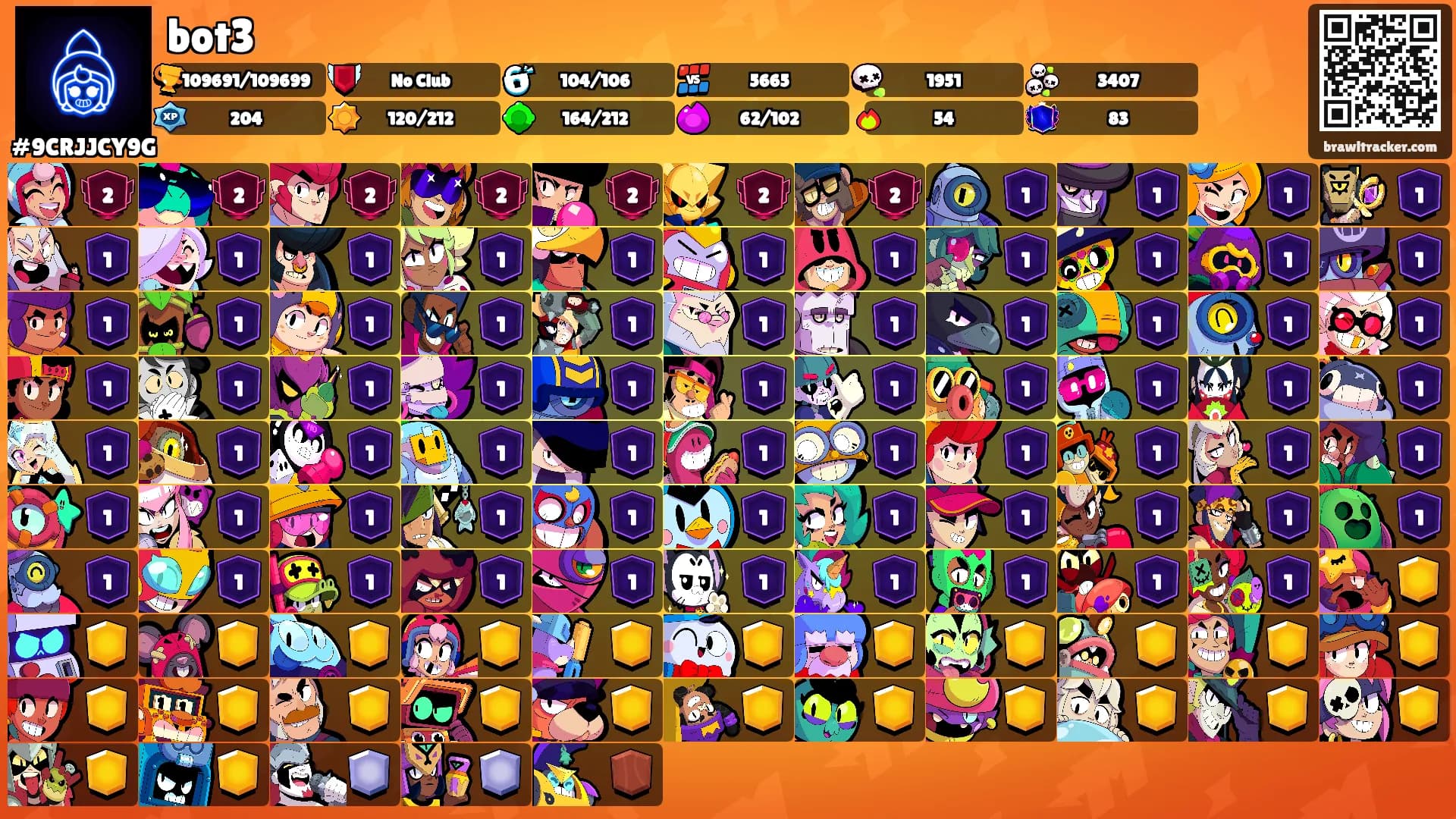 bot3's Ranks
