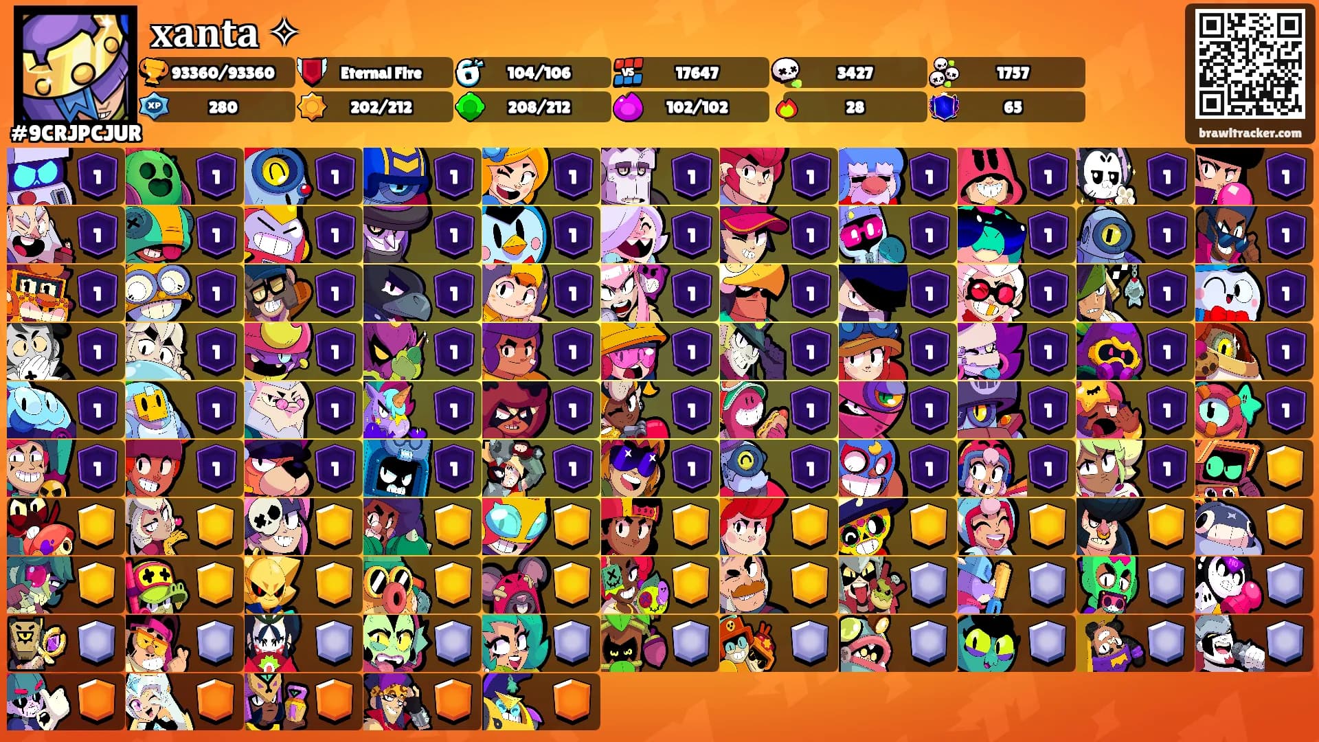 𝐱𝐚𝐧𝐭𝐚 ✧'s Ranks