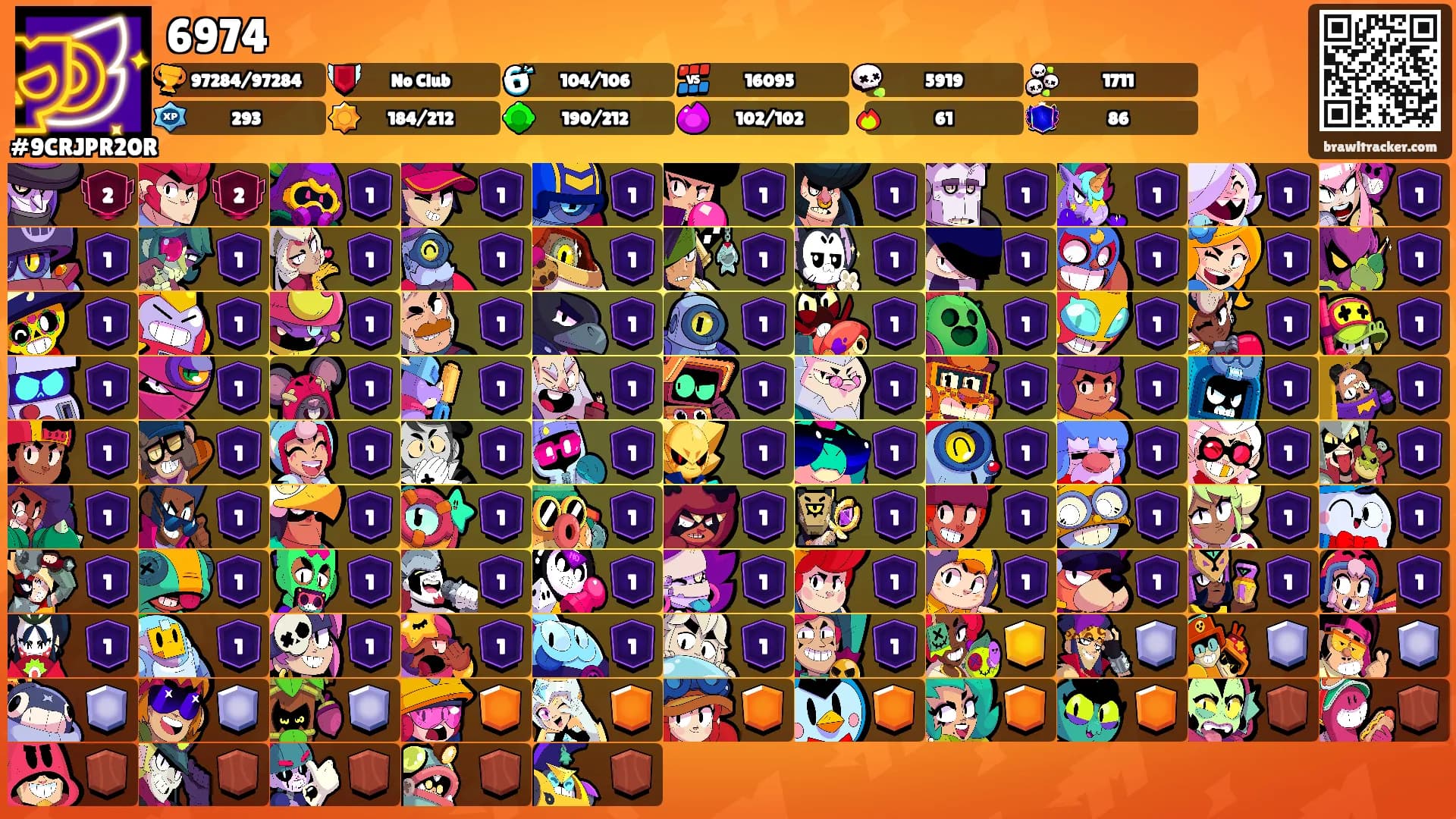 6974's Ranks