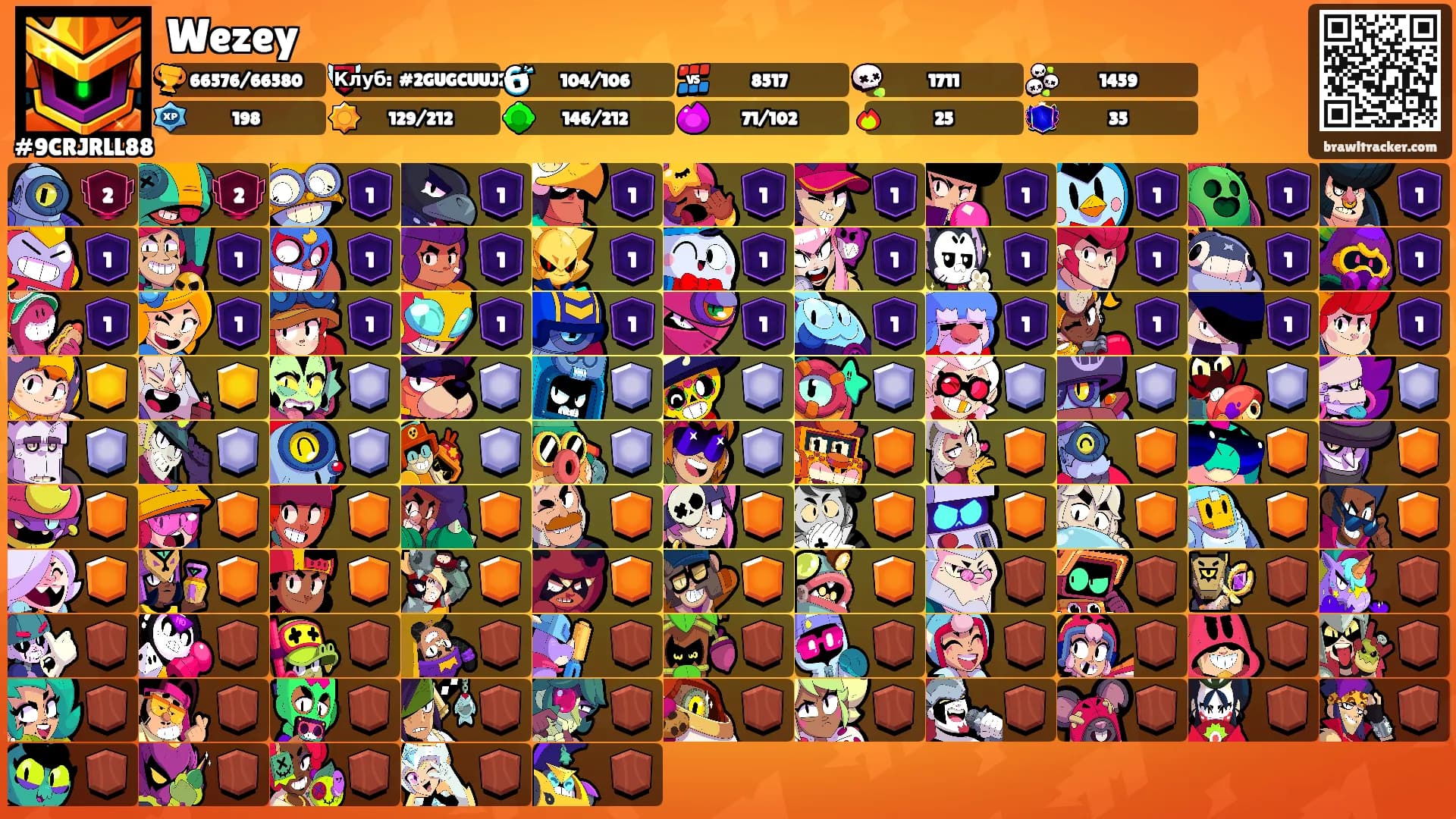 Wezey's Ranks