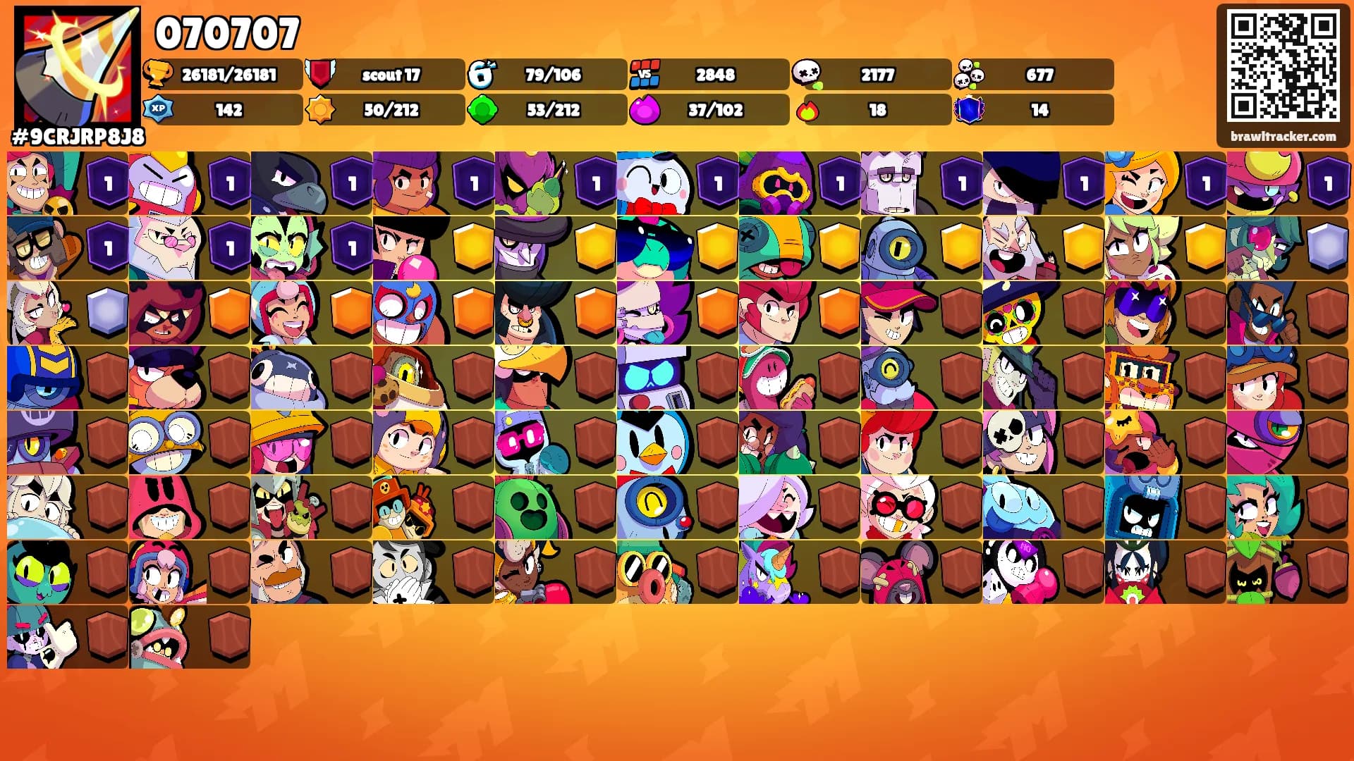 070707's Ranks
