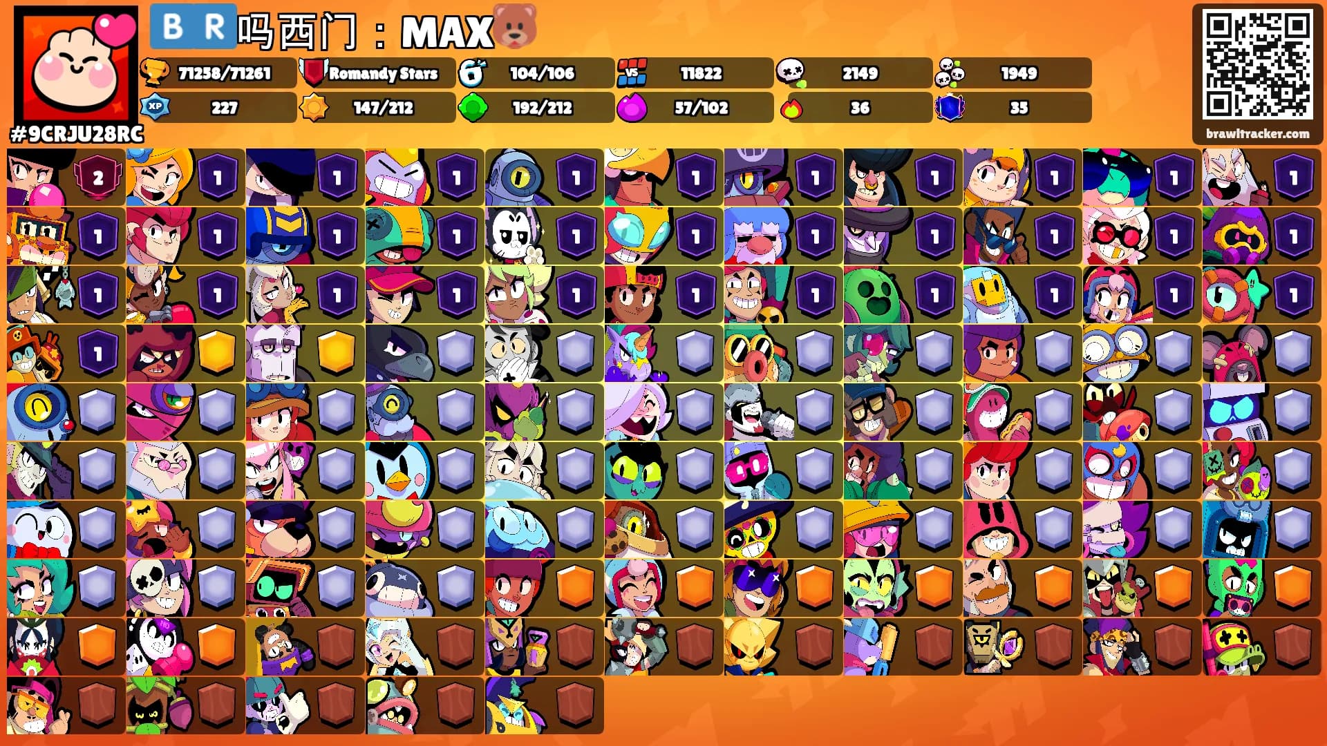 🇧🇷吗西门：MAX🐻's Ranks
