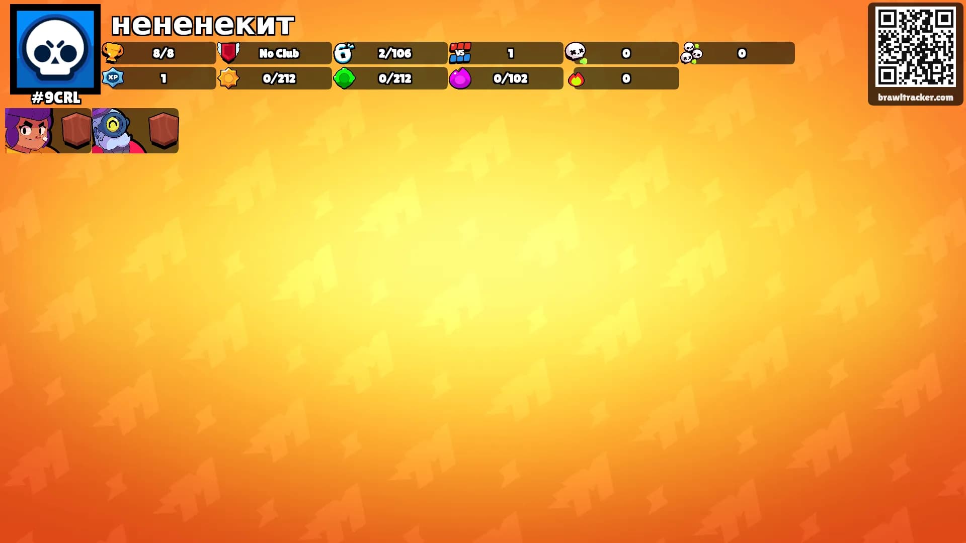 нененекит's Ranks