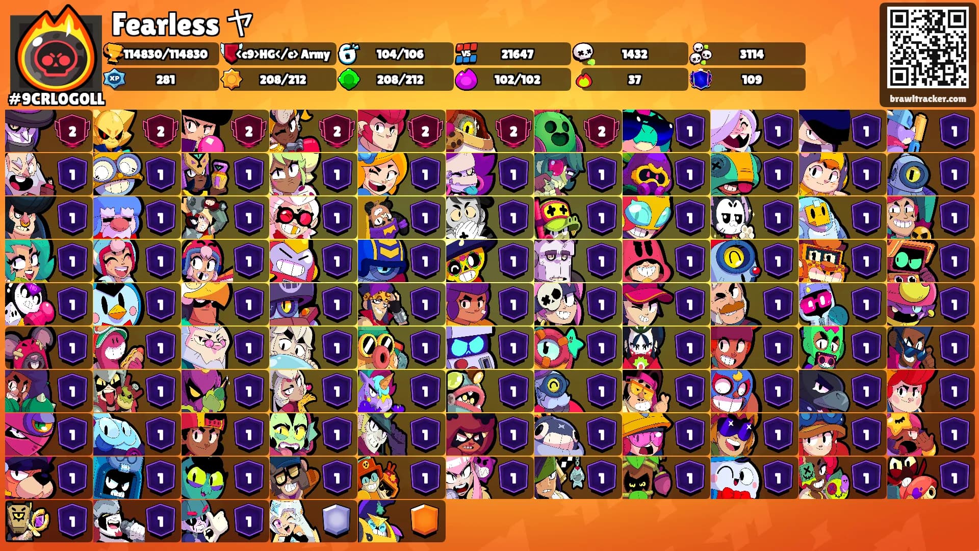 Fearless ヤ's Ranks