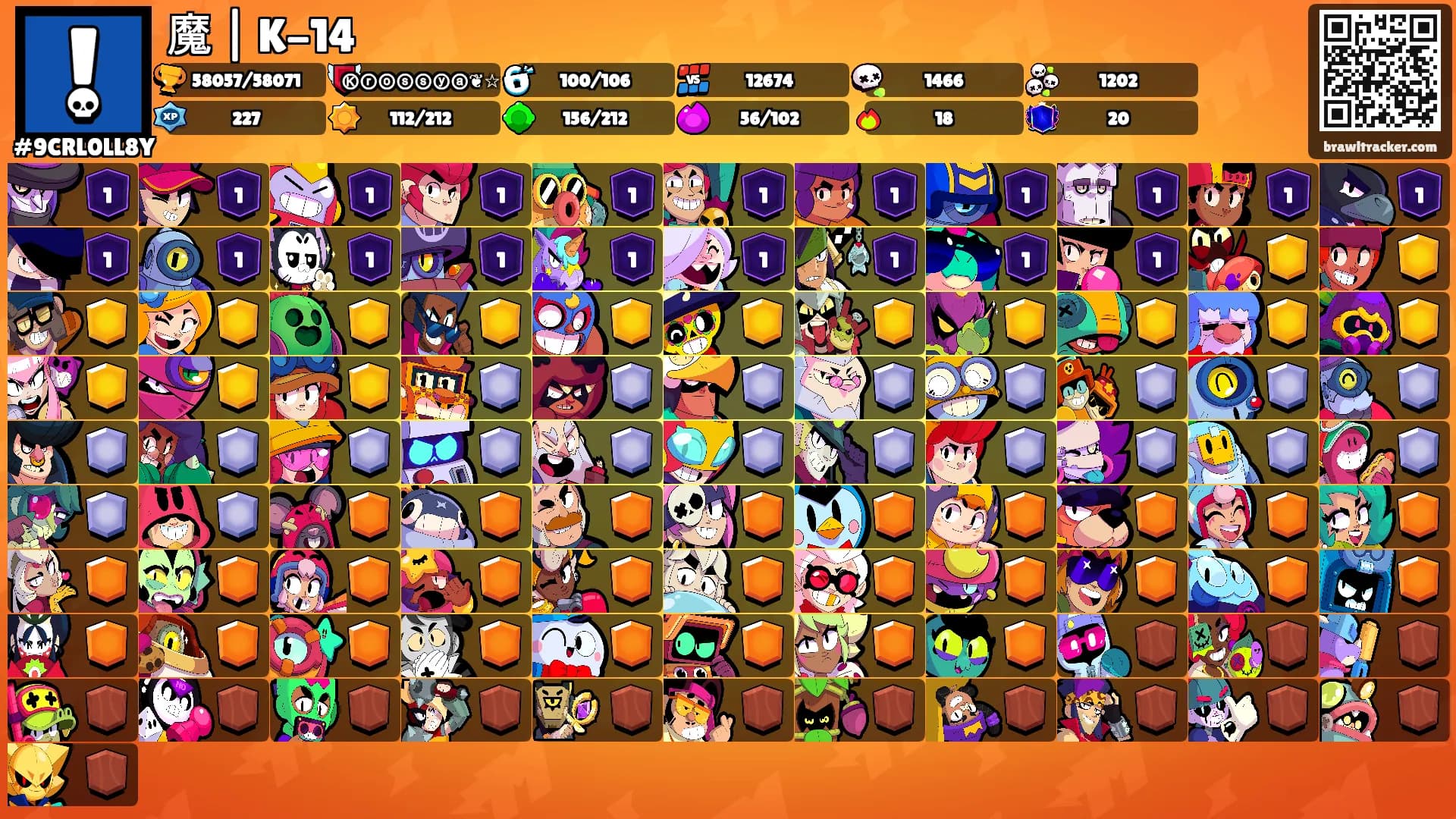 魔 | K-14's Ranks
