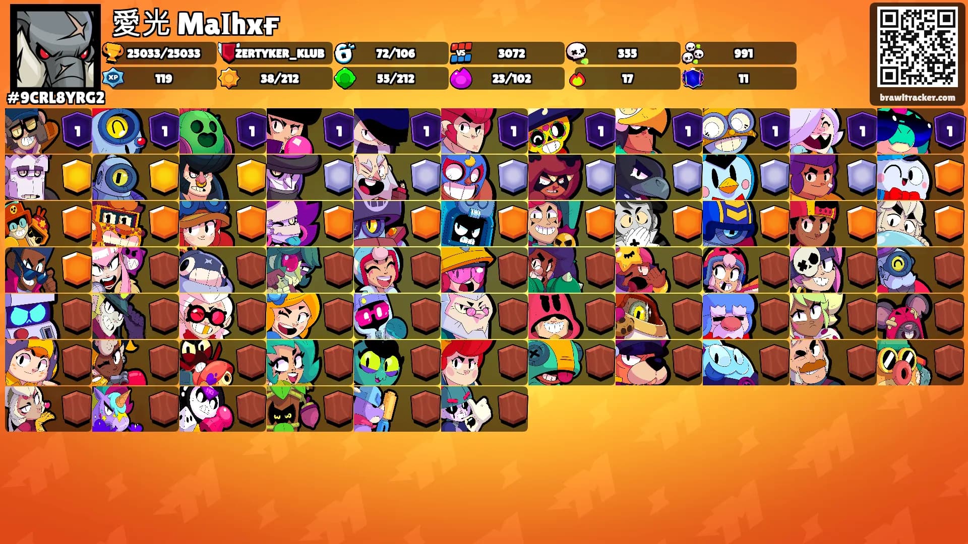愛光 Ma𝐈hxғꨄ's Ranks
