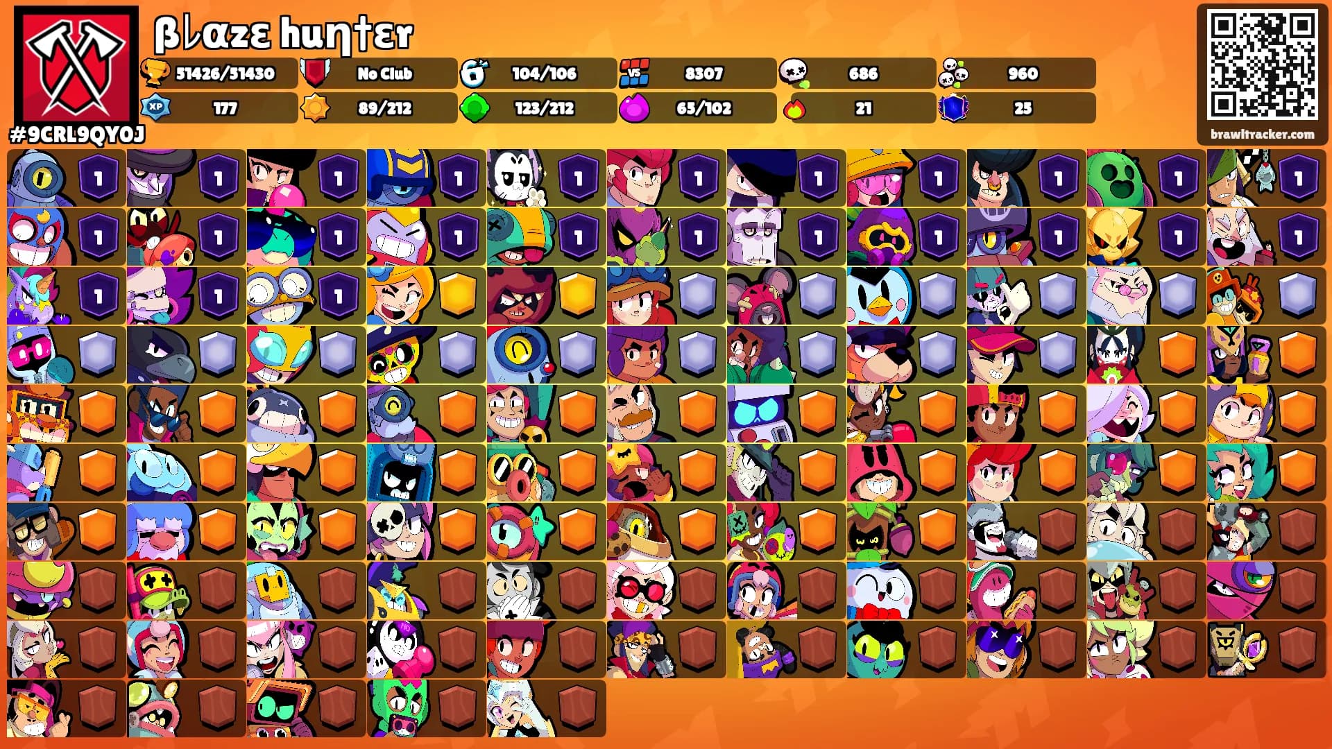 ßﾚαzε huη†εr's Ranks