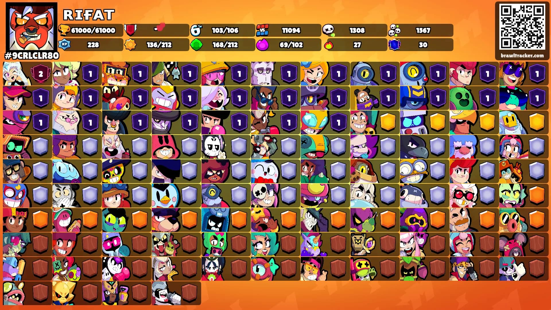 ʀɪғᴀᴛ's Ranks