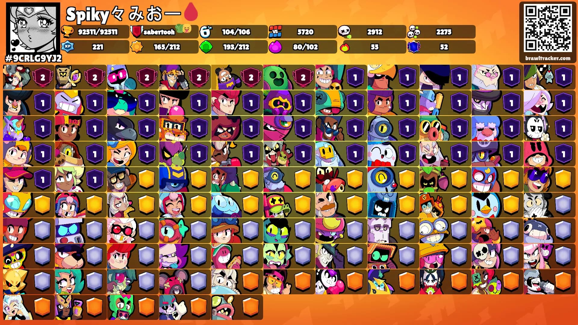Spiky々みおー🩸's Ranks