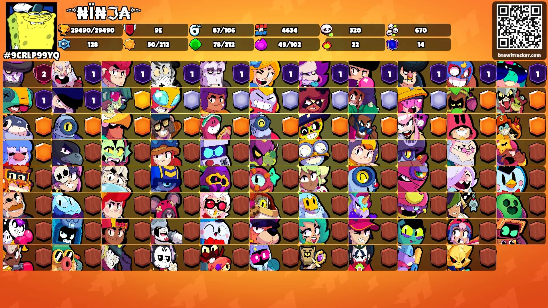 ꧁༺₦Ї₦ℑ₳༻꧂'s Ranks