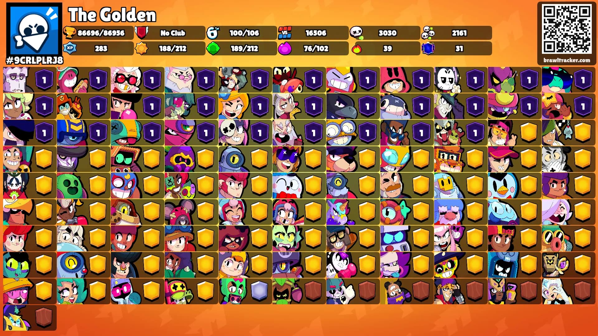 The Golden's Ranks