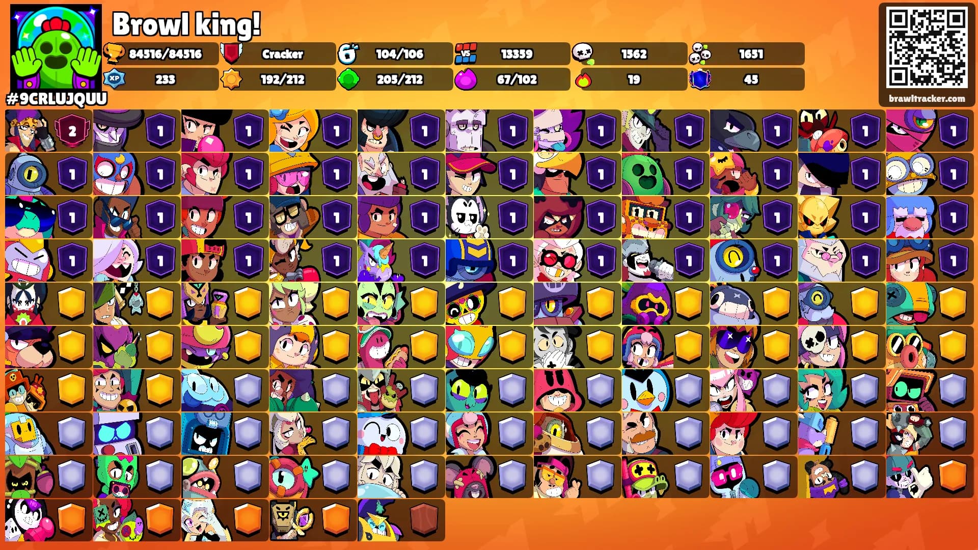 Browl king!'s Ranks