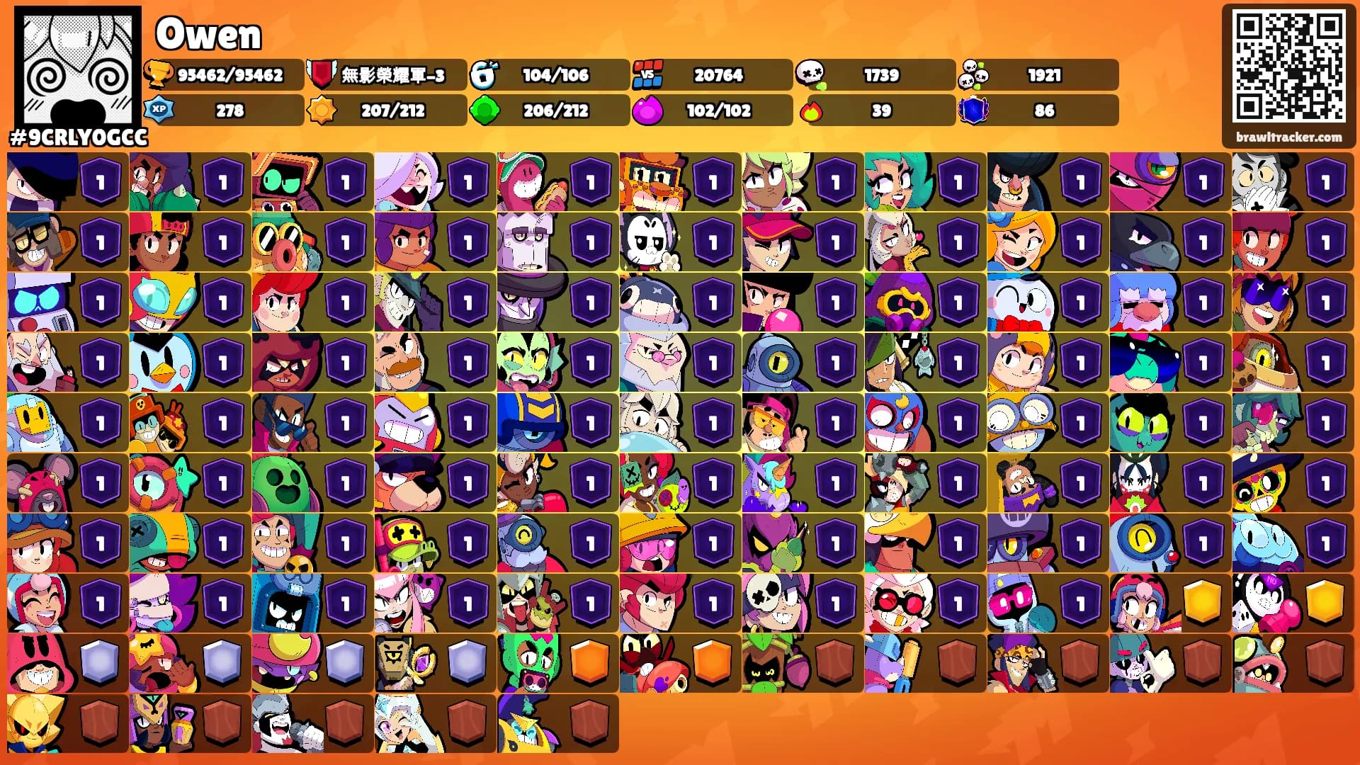 Owen's Ranks