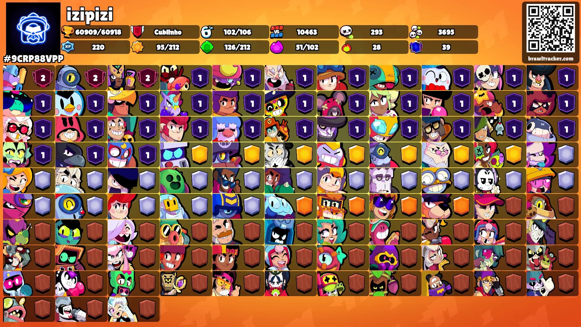 izipizi's Ranks