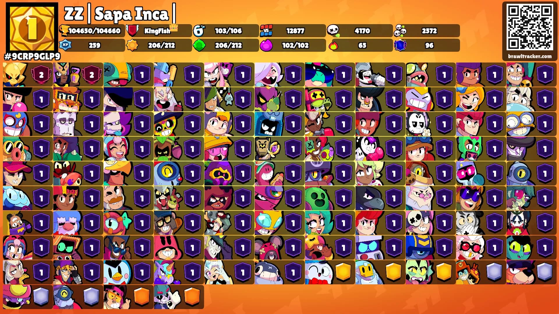 ZZ|Sapa Inca|'s Ranks