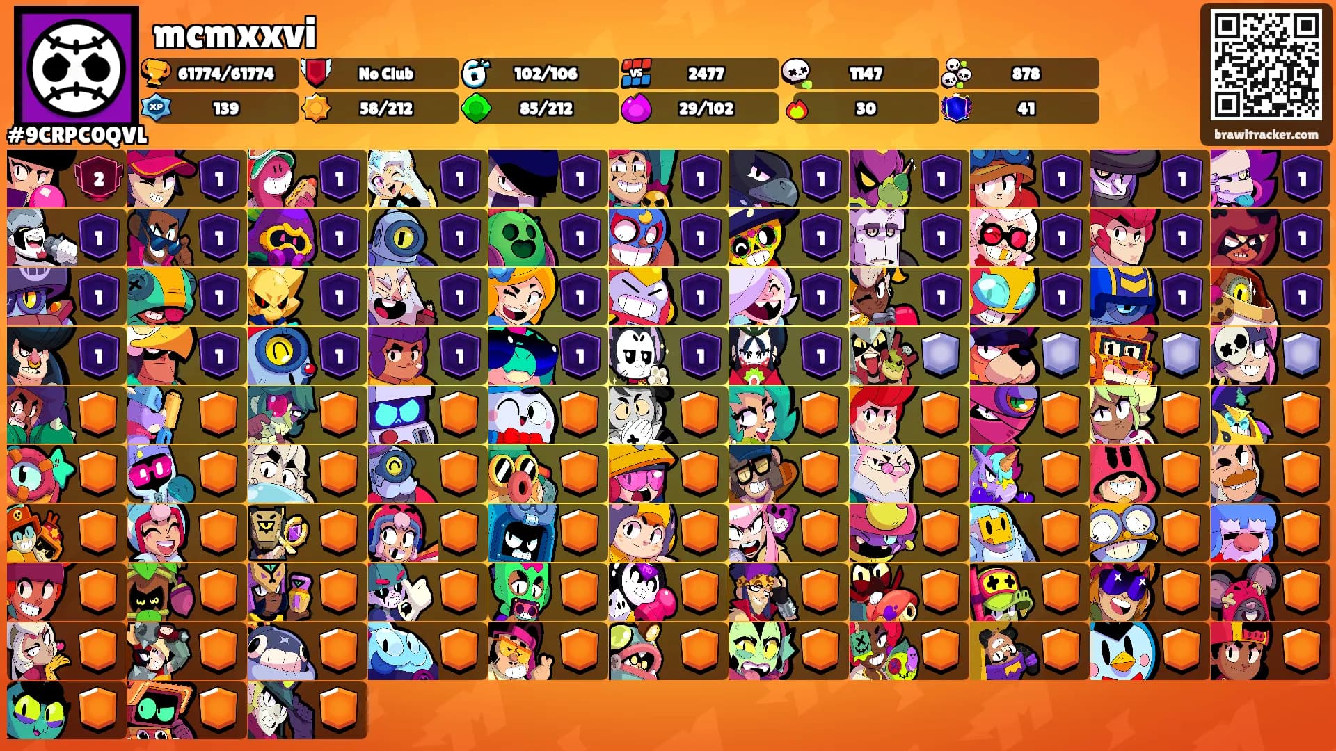 mcmxxvi's Ranks