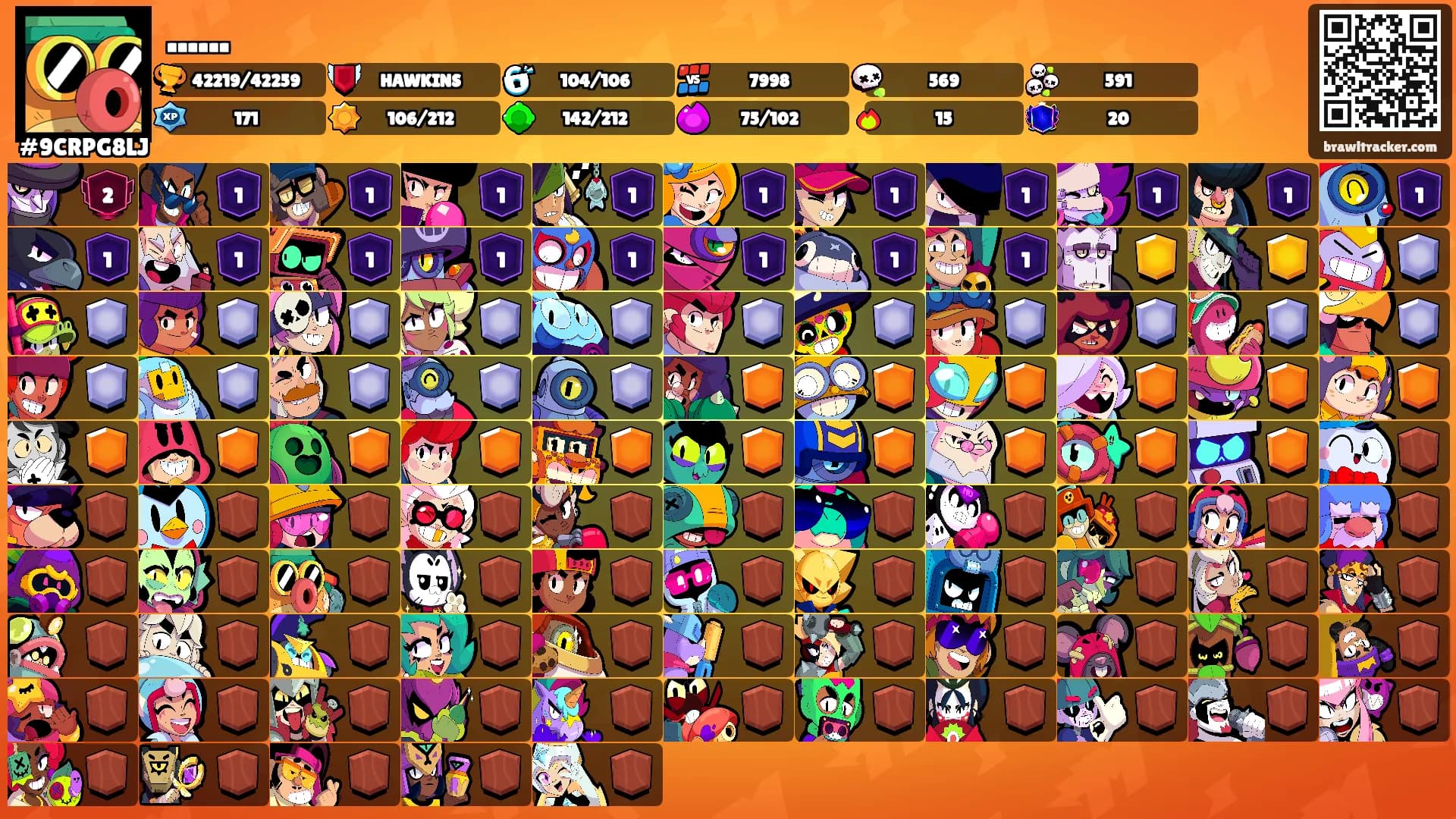 ......'s Ranks