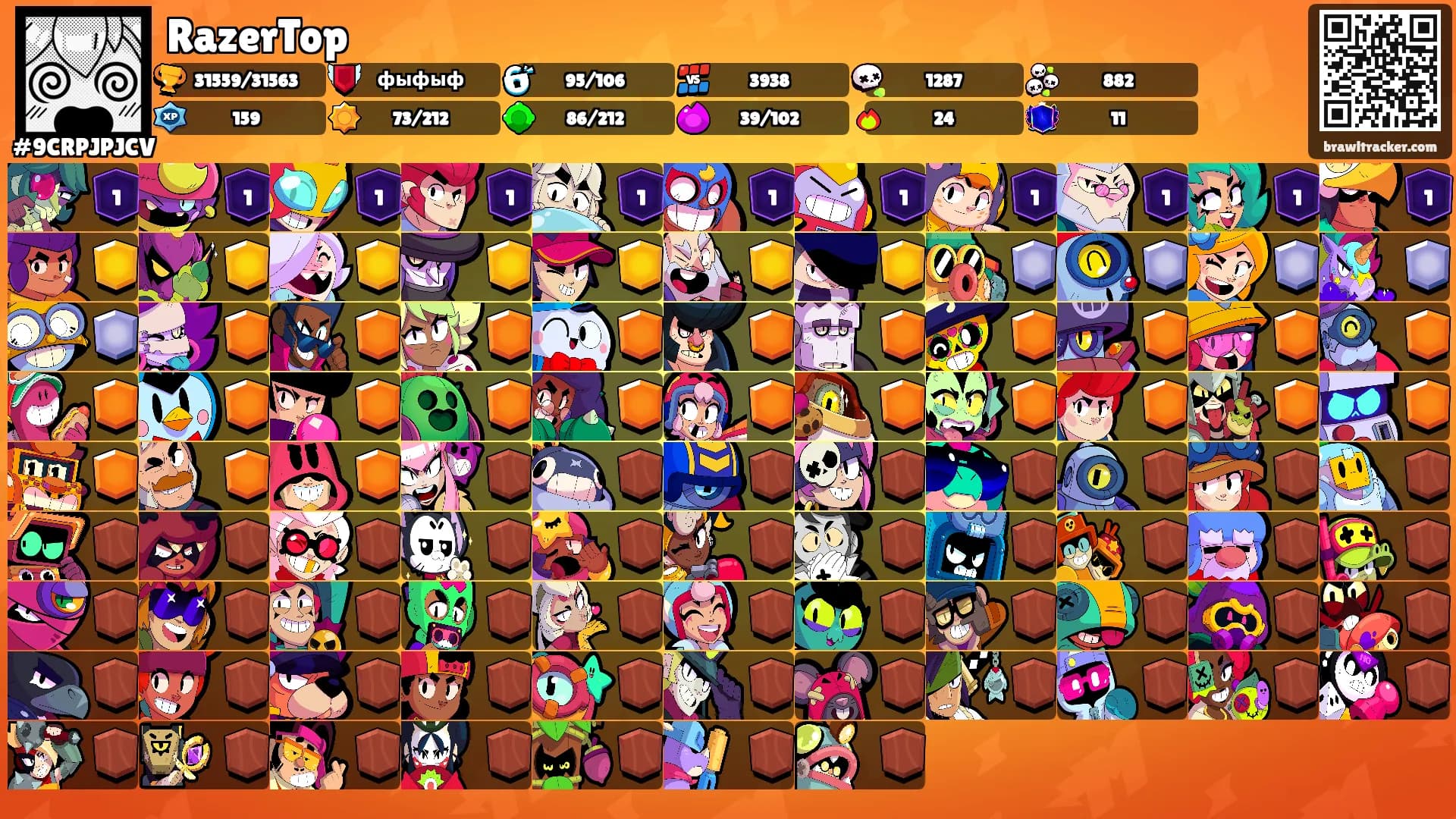 RazerTop's Ranks