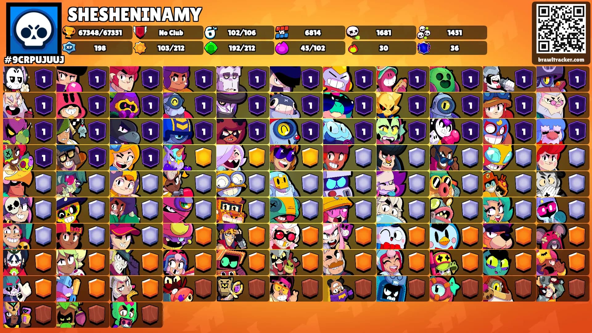 SHESHENINAMY's Ranks