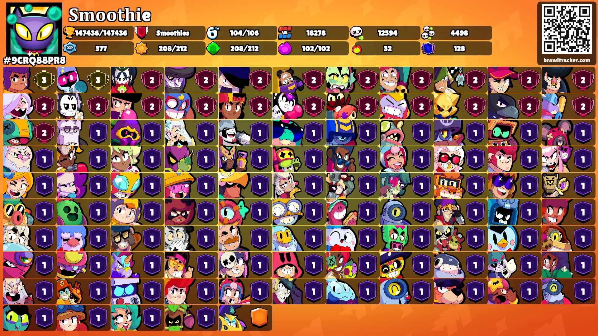 𝐒𝐦𝐨𝐨𝐭𝐡𝐢e's Ranks