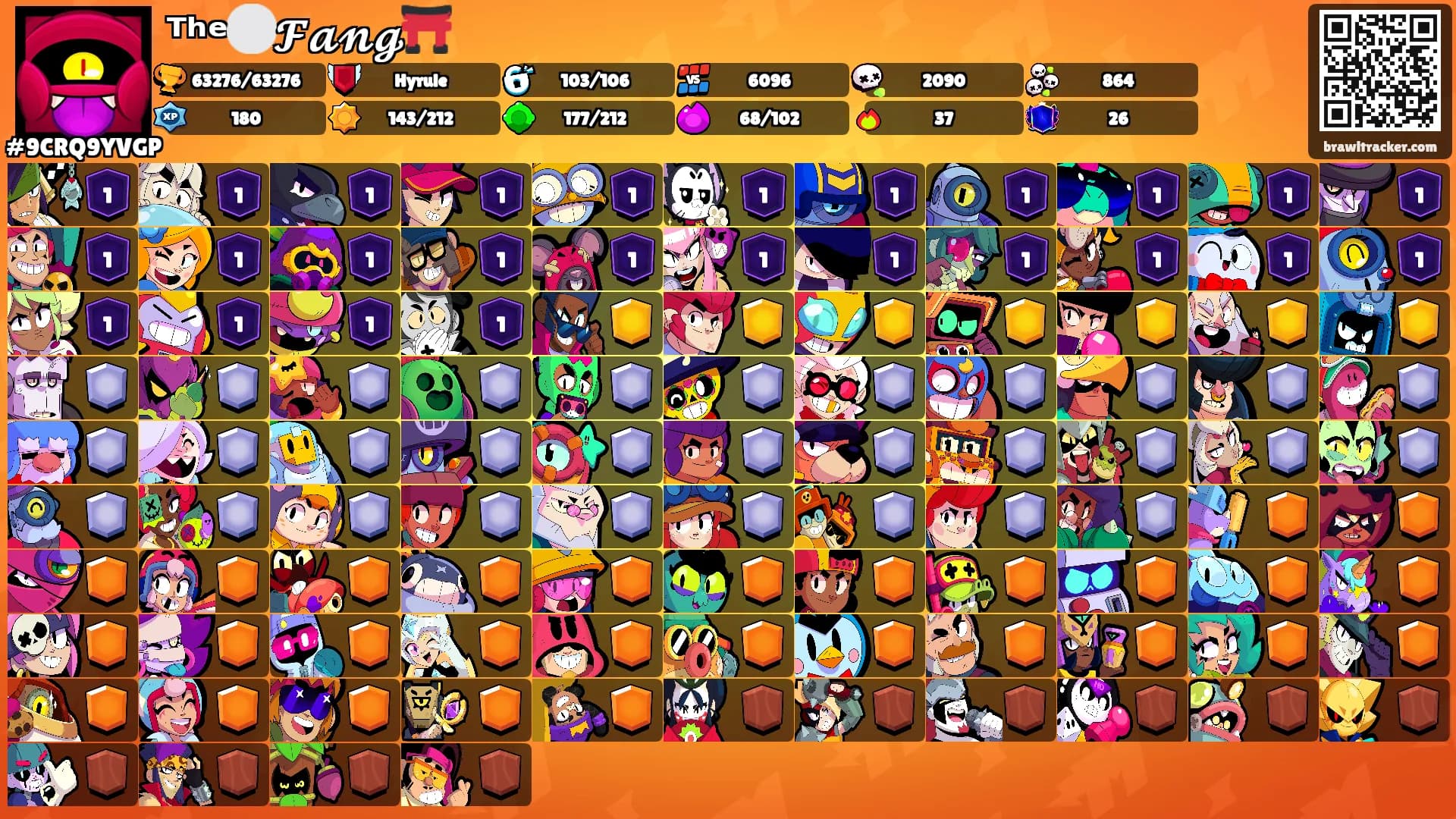 ᵀʰᵉ⚪️𝓕𝓪𝓷𝓰⛩️'s Ranks