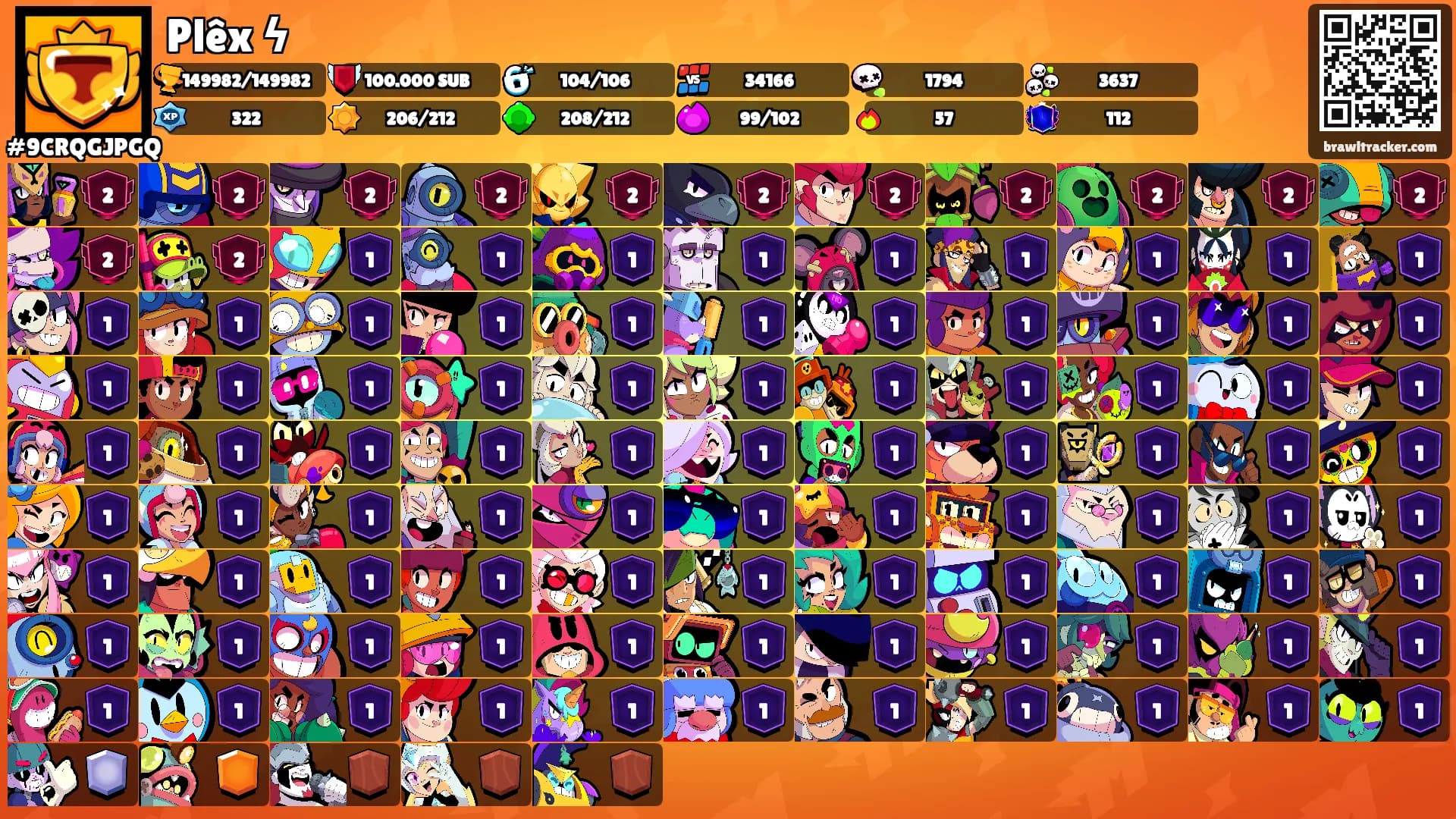 Plêx ϟ's Ranks
