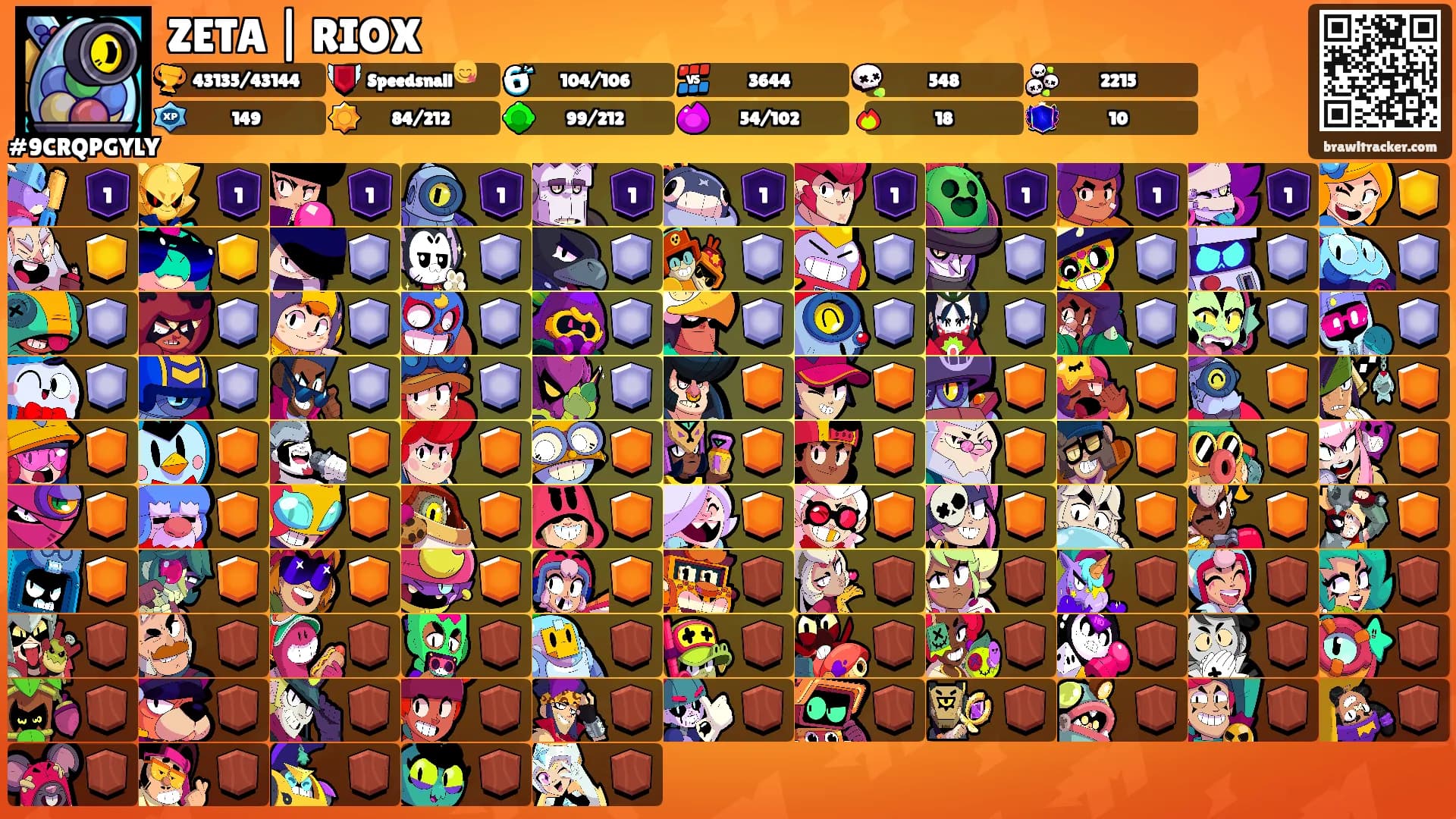 ZETA | RIOX's Ranks