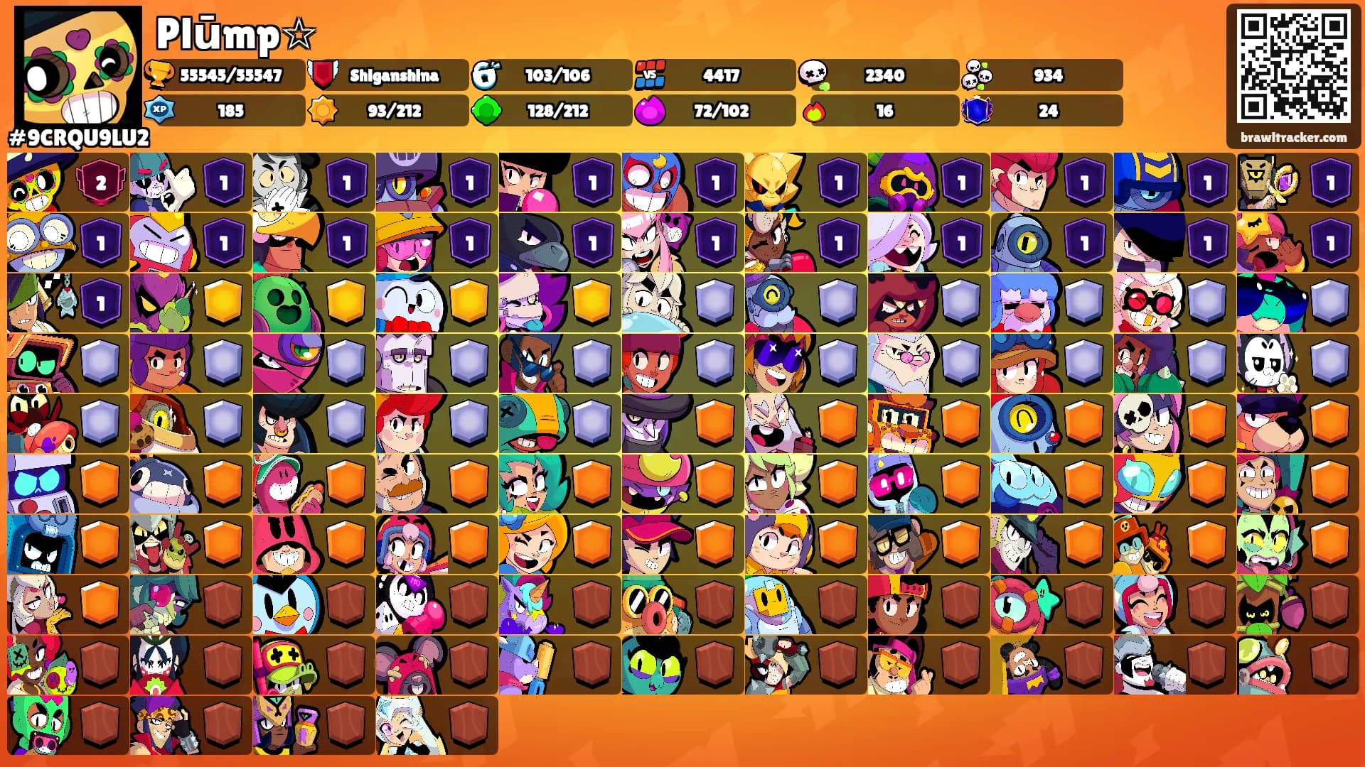 Plūmp☆'s Ranks