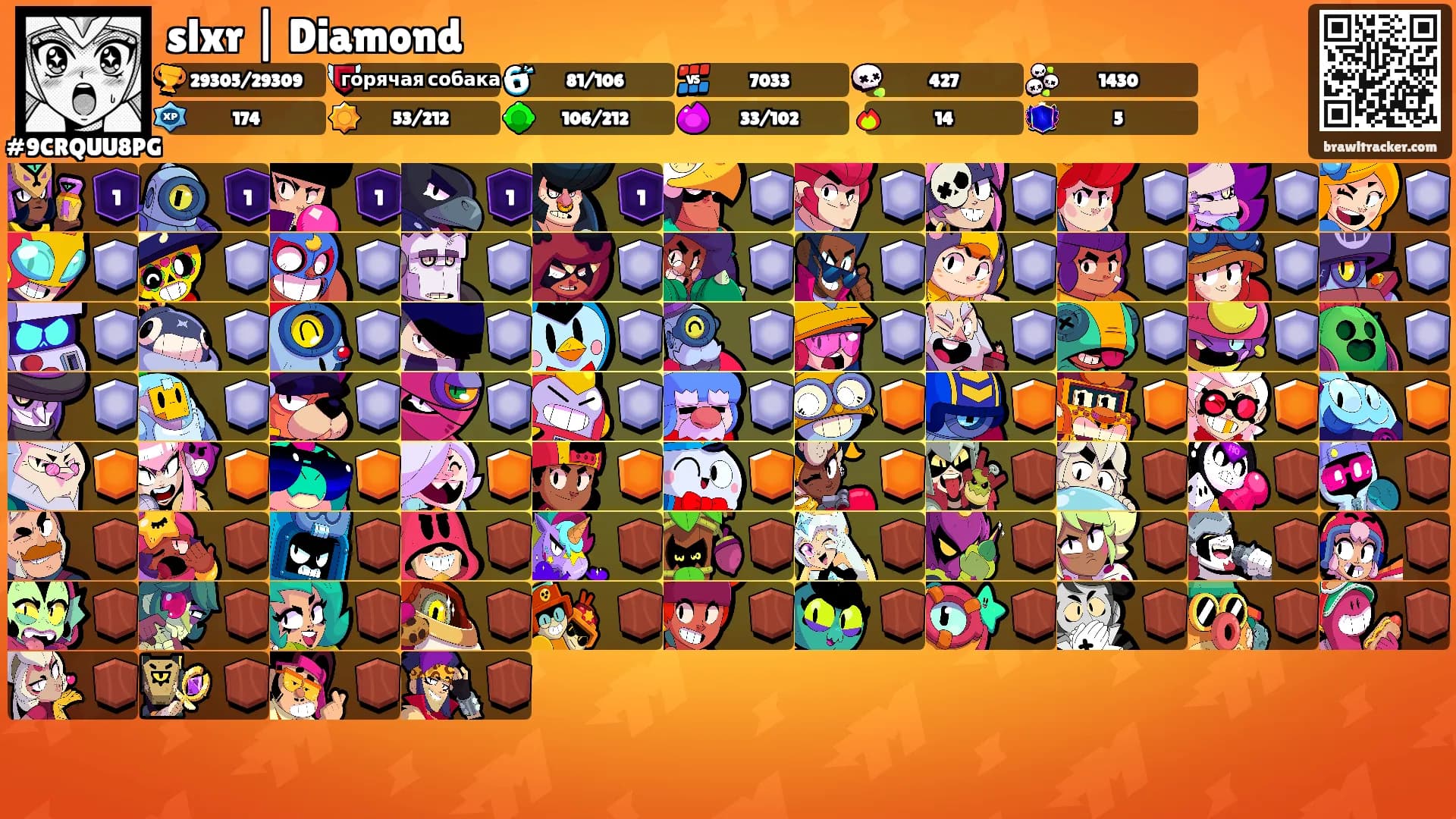 slxr | Diamond's Ranks