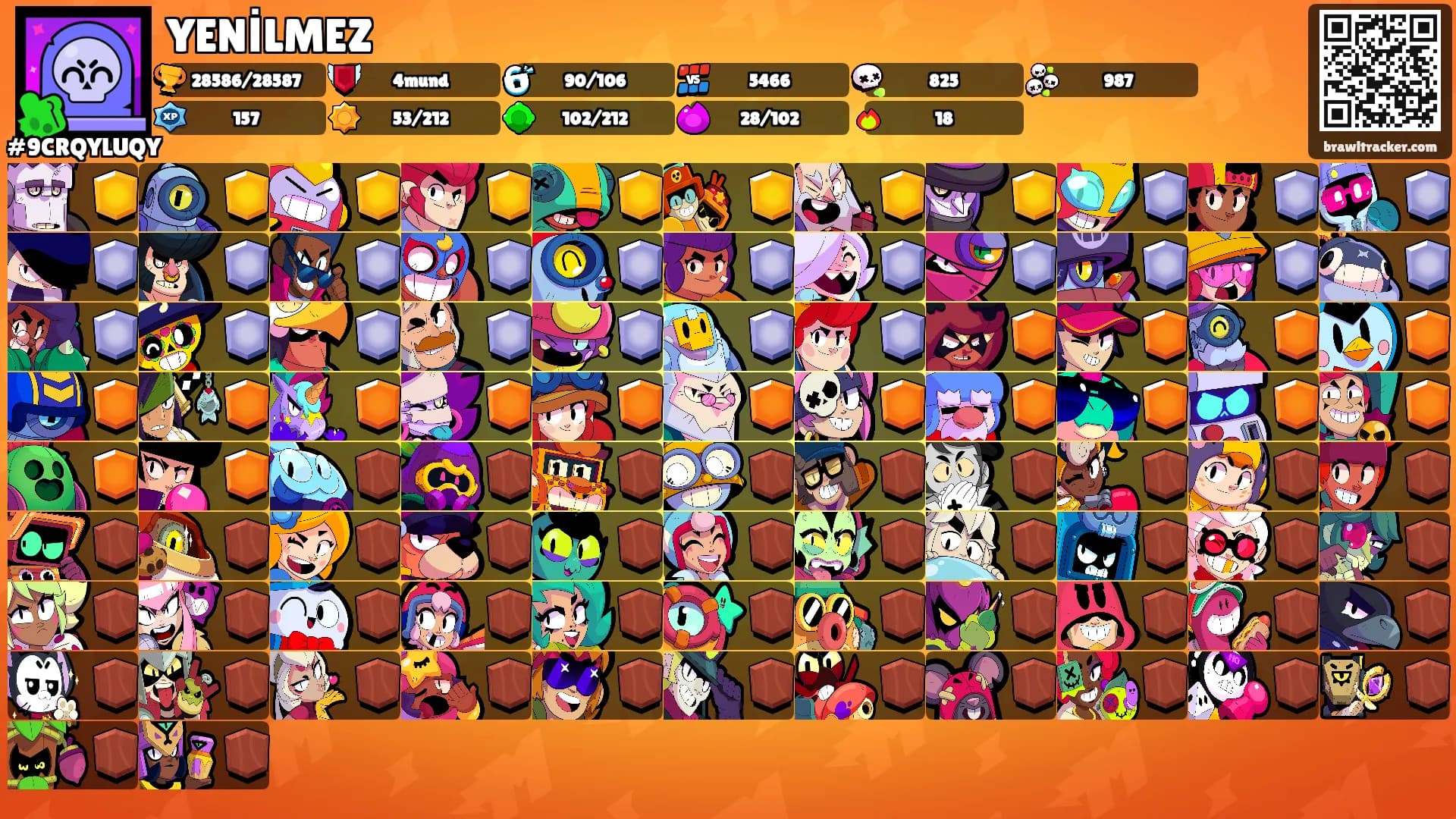 YENİLMEZ's Ranks