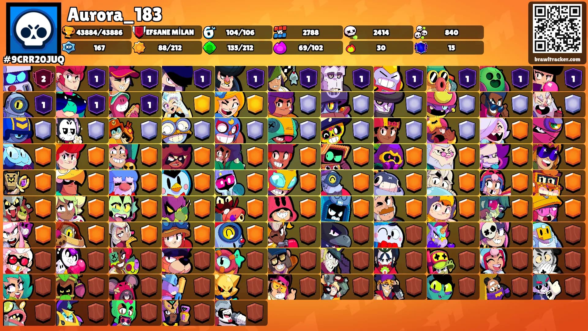 Aurora_183's Ranks