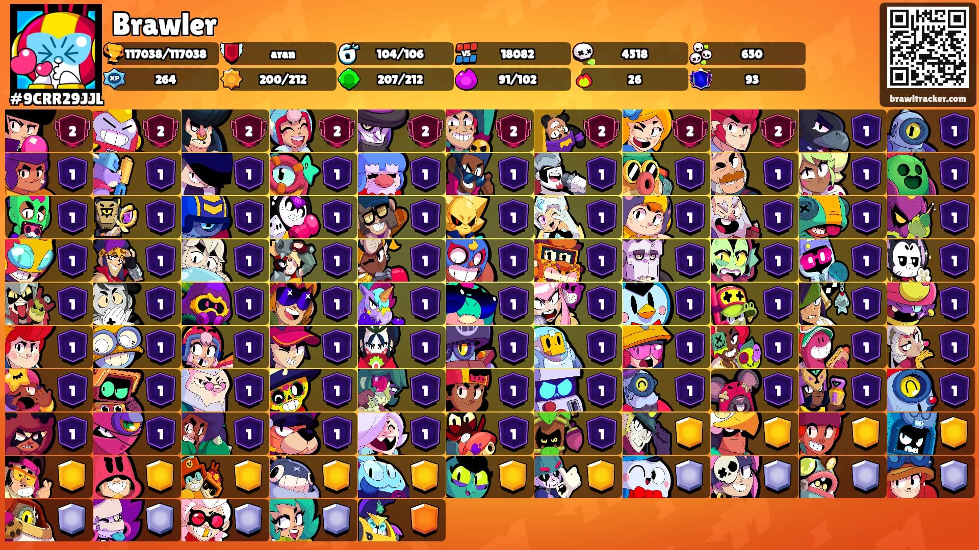 Brawler's Ranks