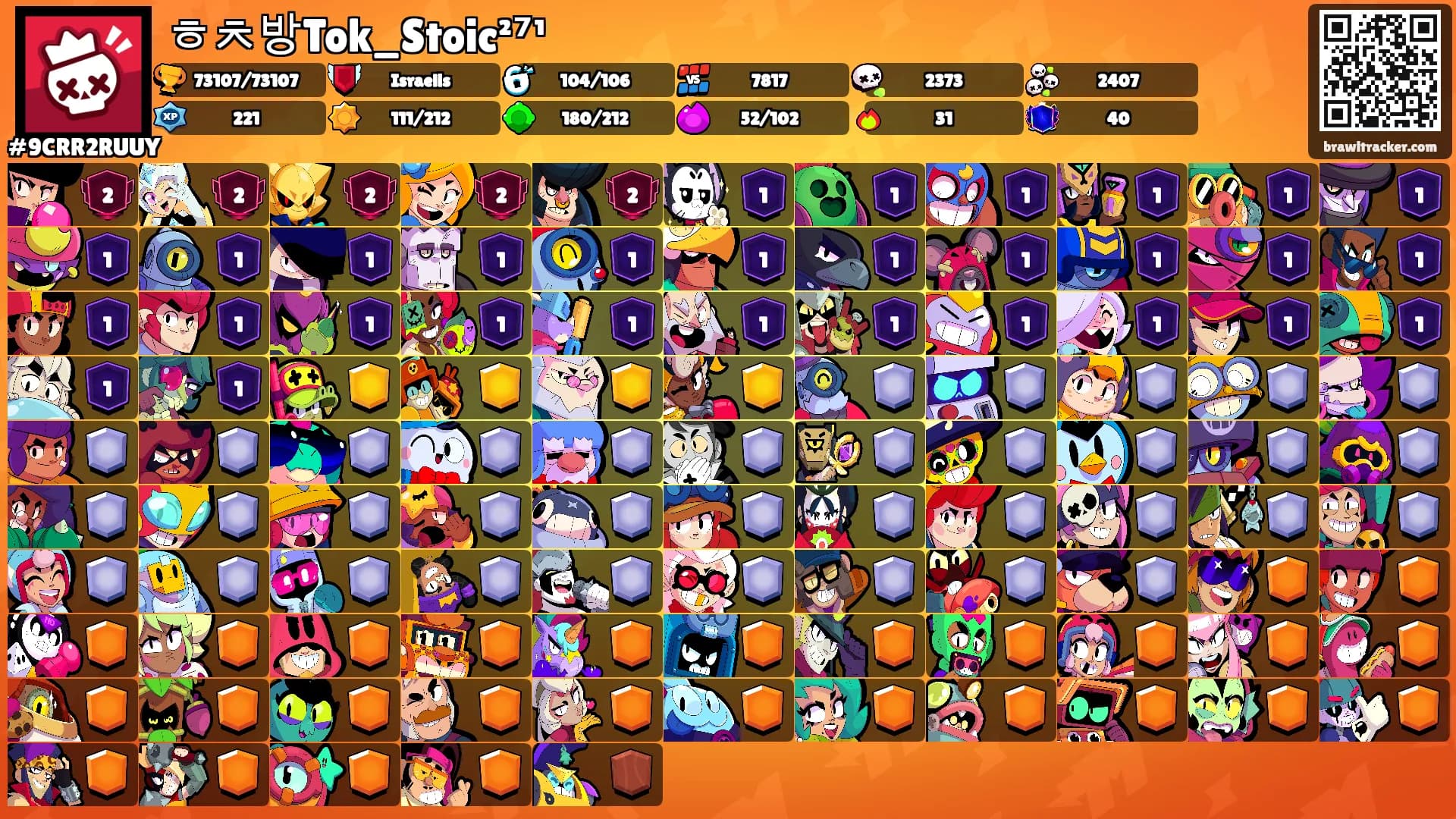 ㅎㅊ방Tok_Stoic²⁷¹'s Ranks