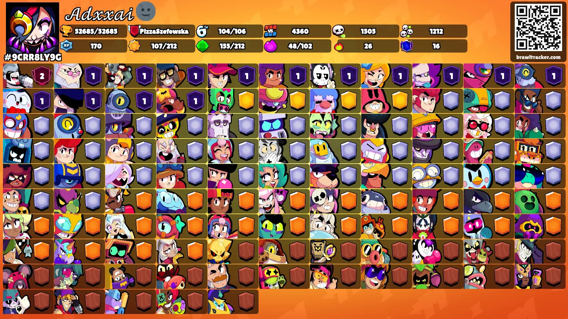 𝒜𝒹𝓍𝓍𝒶𝒾 🌚's Ranks