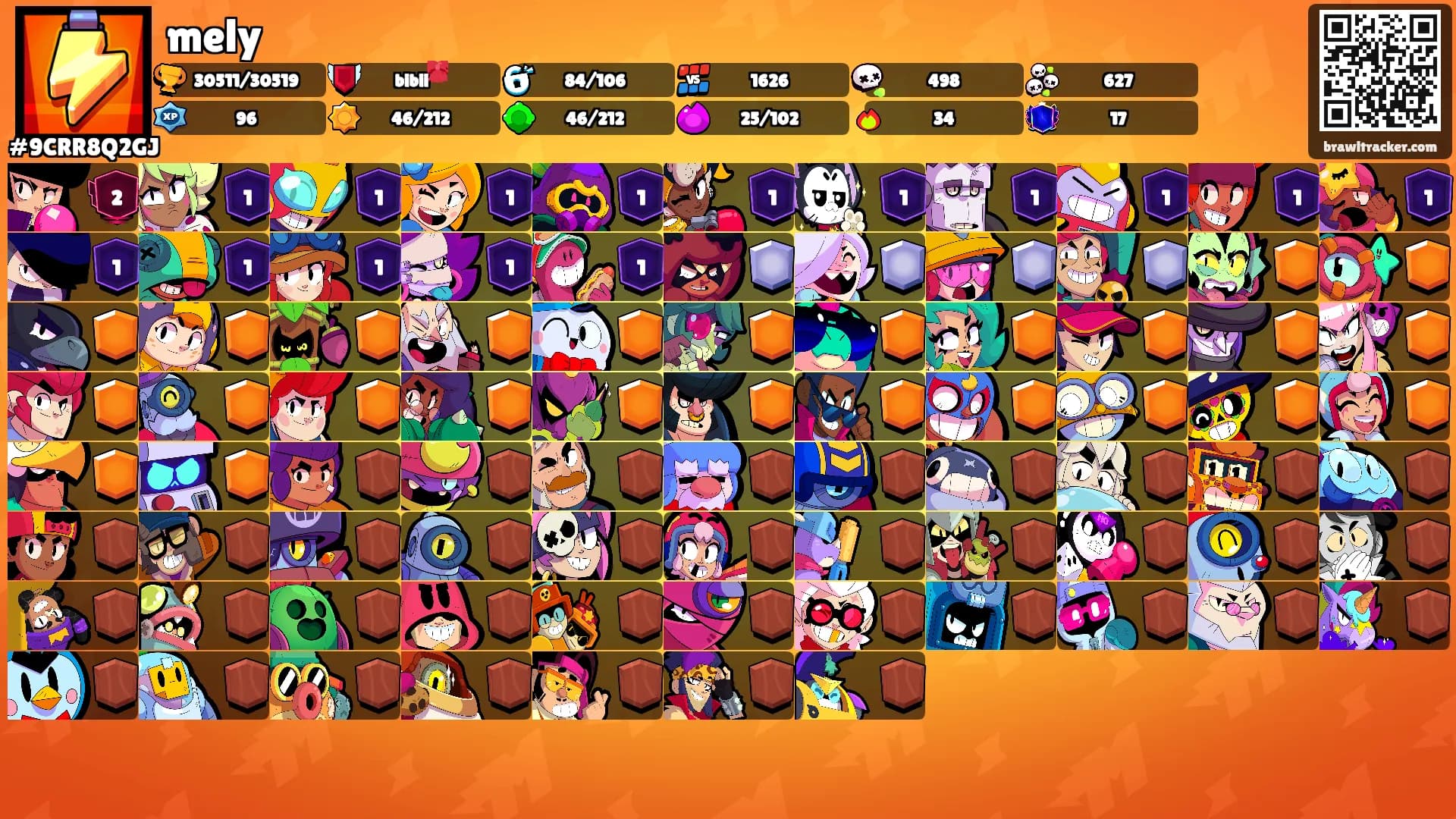 mely's Ranks