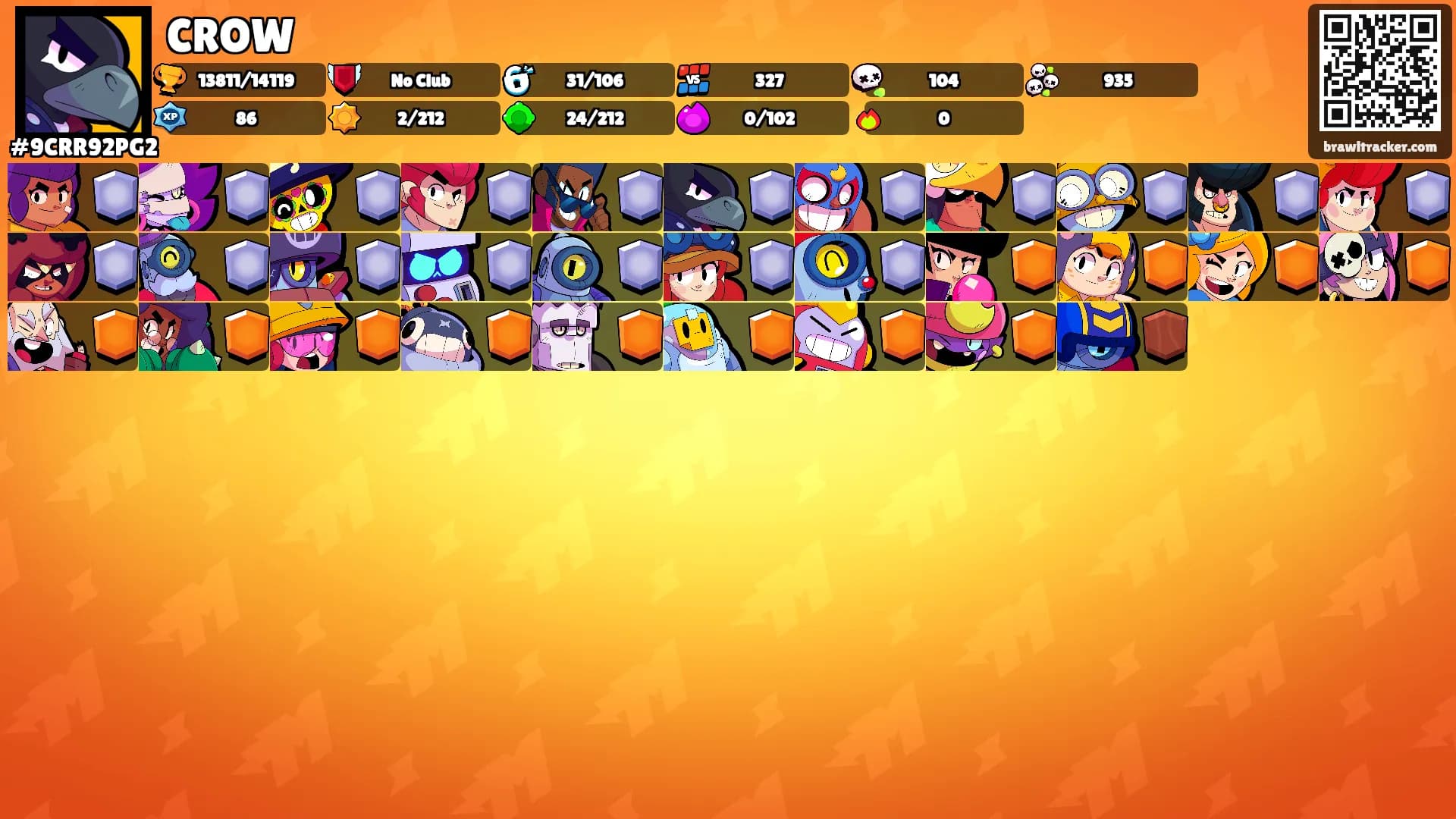 CROW's Ranks
