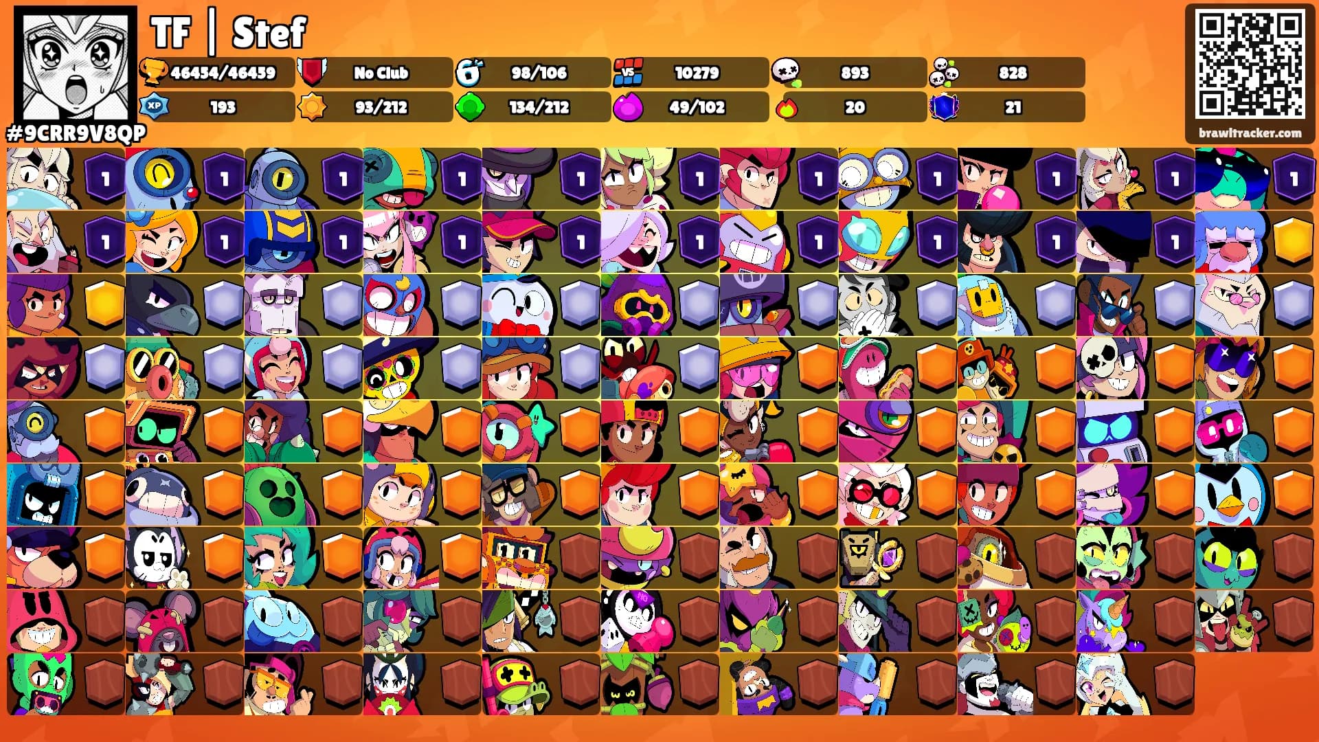 TF | Stef's Ranks