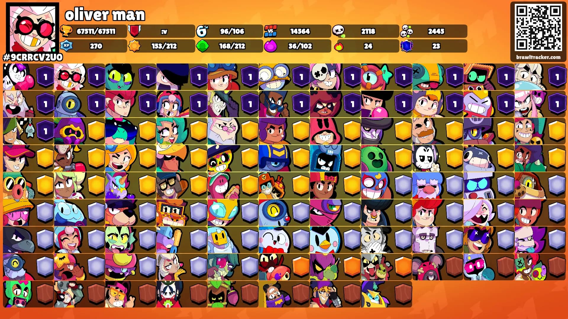 oliver man's Ranks