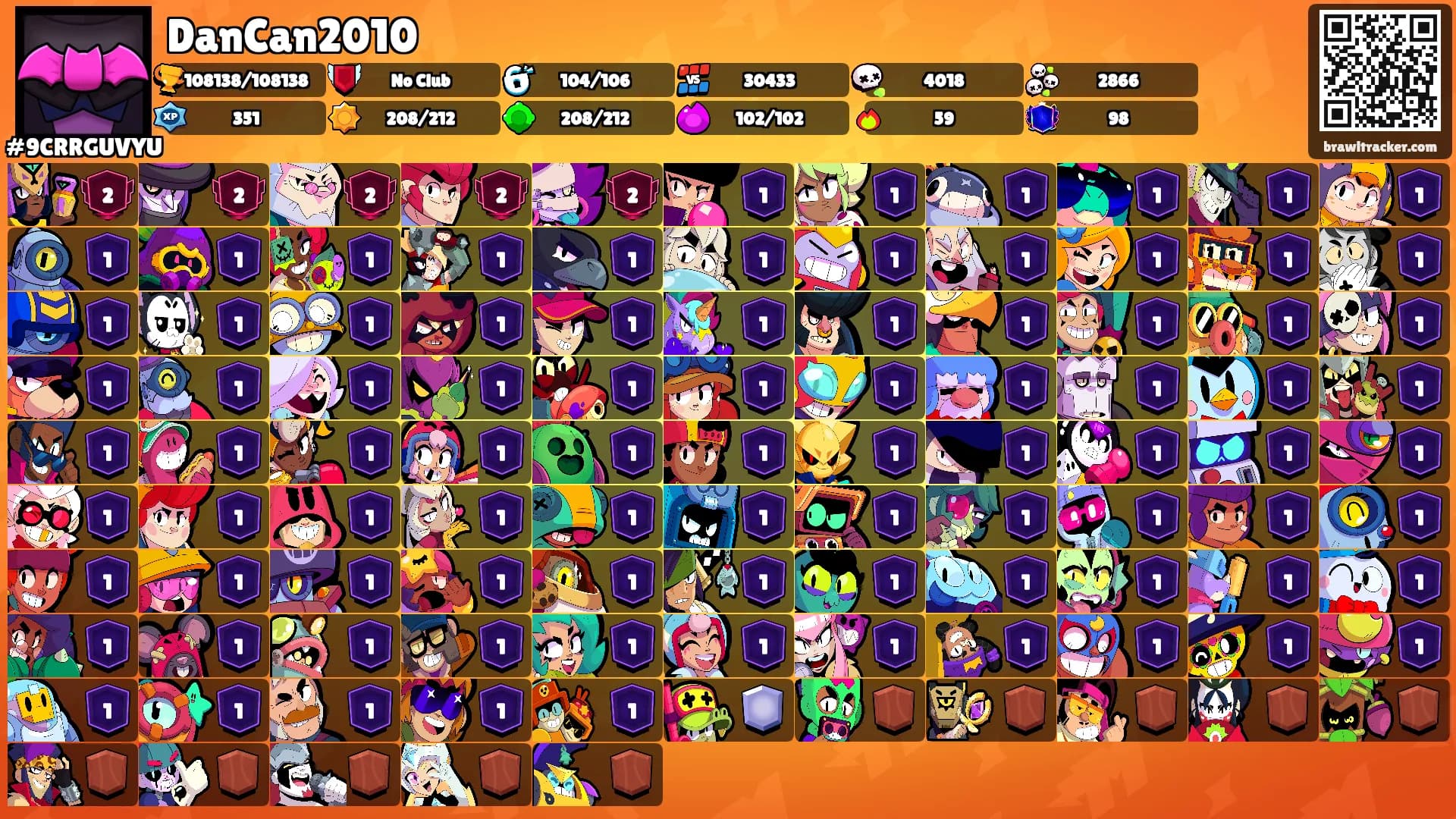 DanCan2010's Ranks